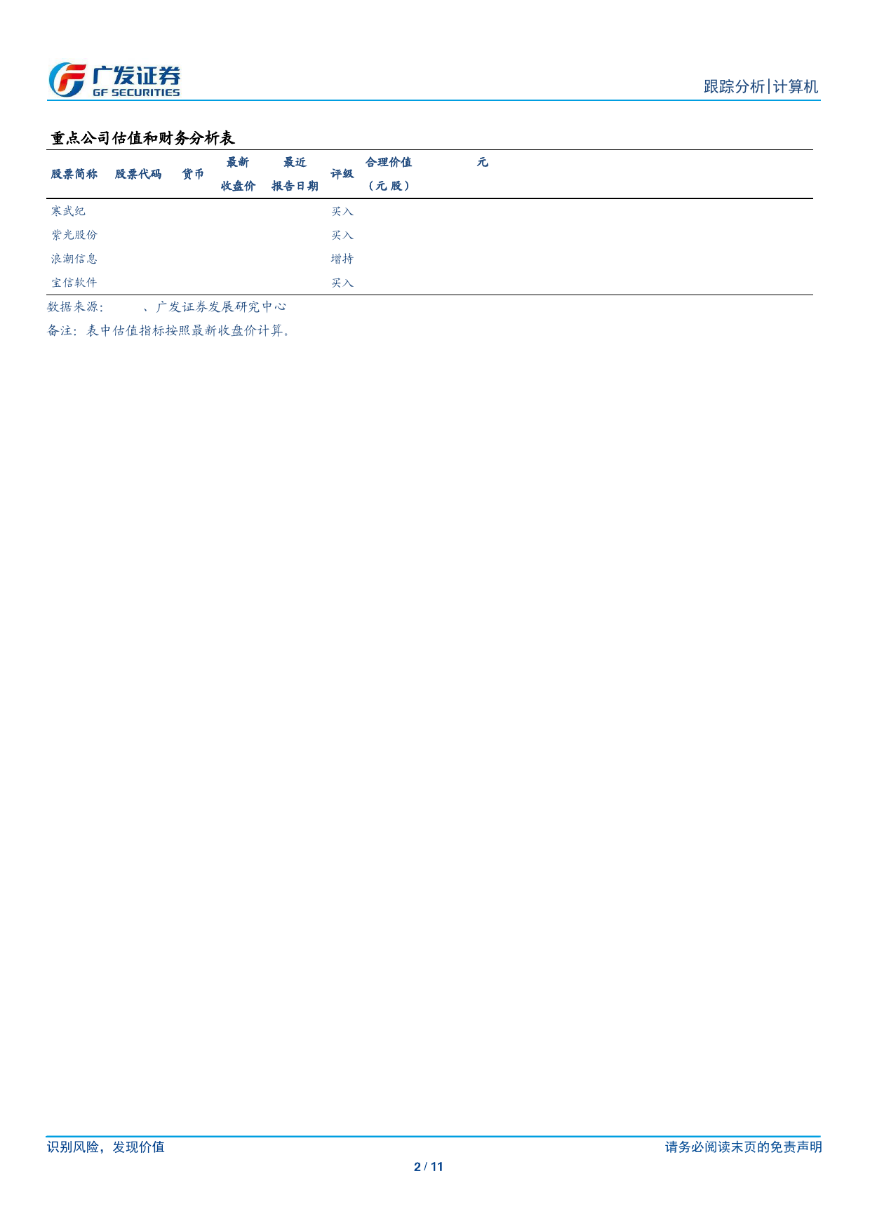 计算机行业：英伟达推出Blackwell架构，新一代AI芯片和硬件设备全面升级-240319-广发证券-11页_第2页