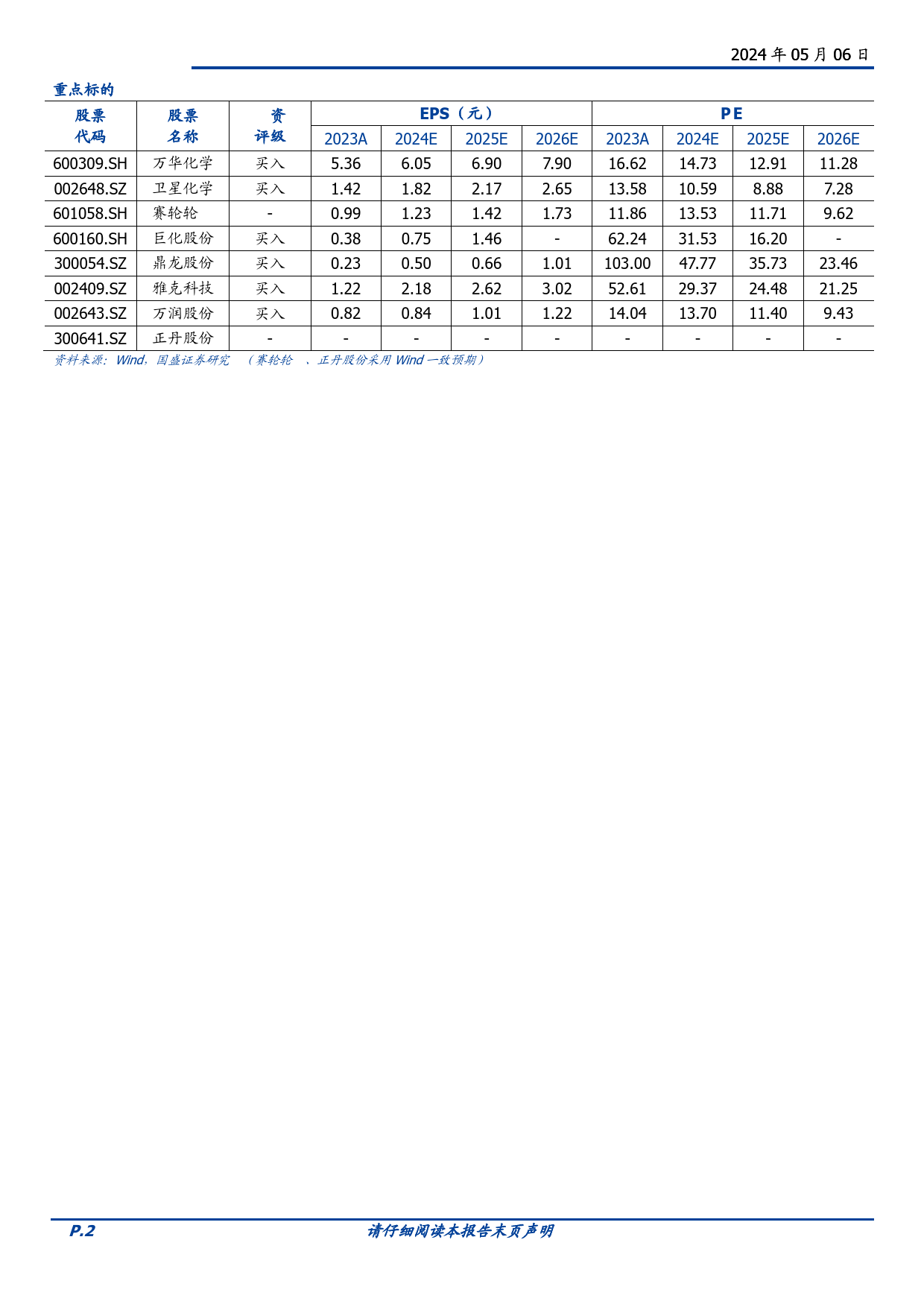 基础化工行业策略：化工迎来破晓，我们看好什么-240506-国盛证券-26页_第2页