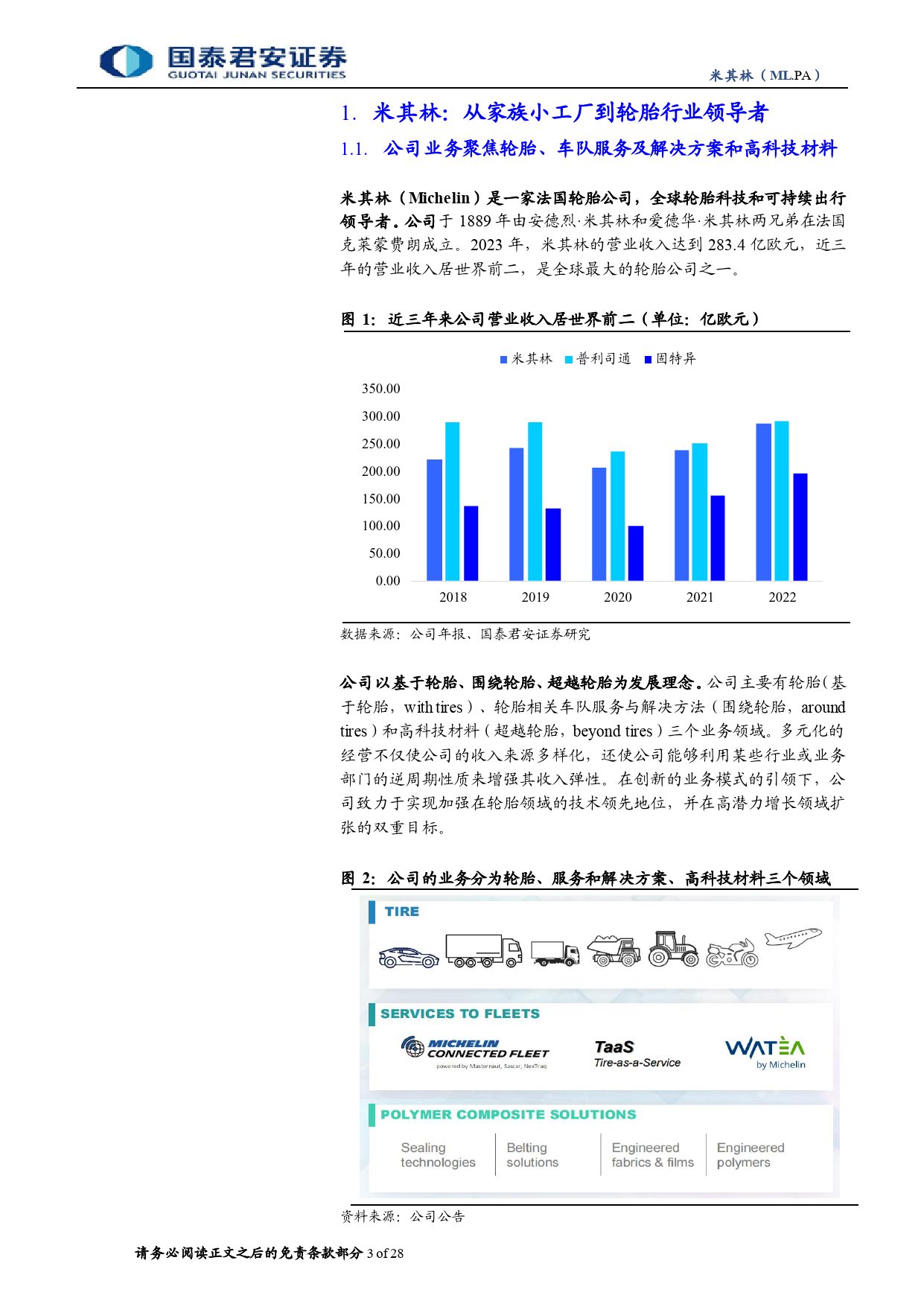 基础化工行业米其林(ML.PA)：米其林轮胎首次覆盖报告，技术与品牌并重，内生与外延同行-240319-国泰君安-28页_第3页