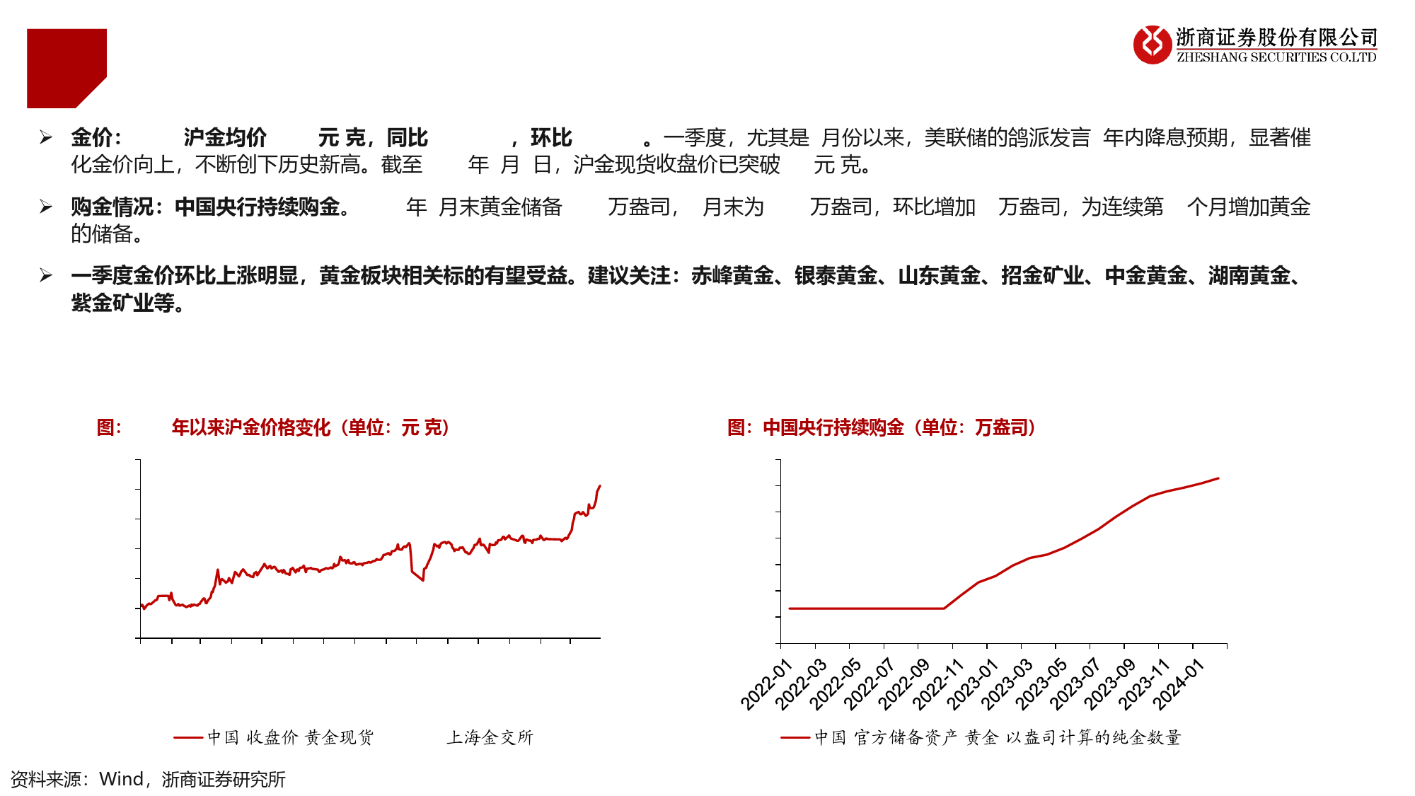 金属行业2024Q1业绩前瞻-240407-浙商证券-24页_第3页