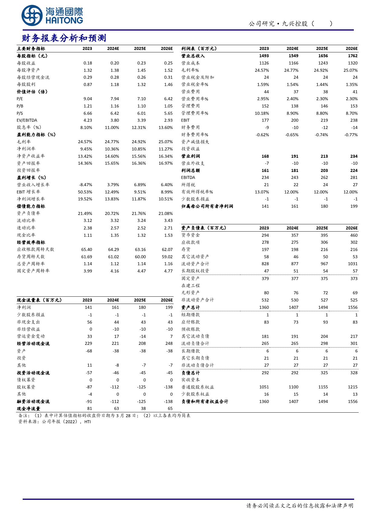 九兴控股(1836.HK)公司公告点评：2023盈利水平创近10年新高-240401-海通国际-11页_第3页