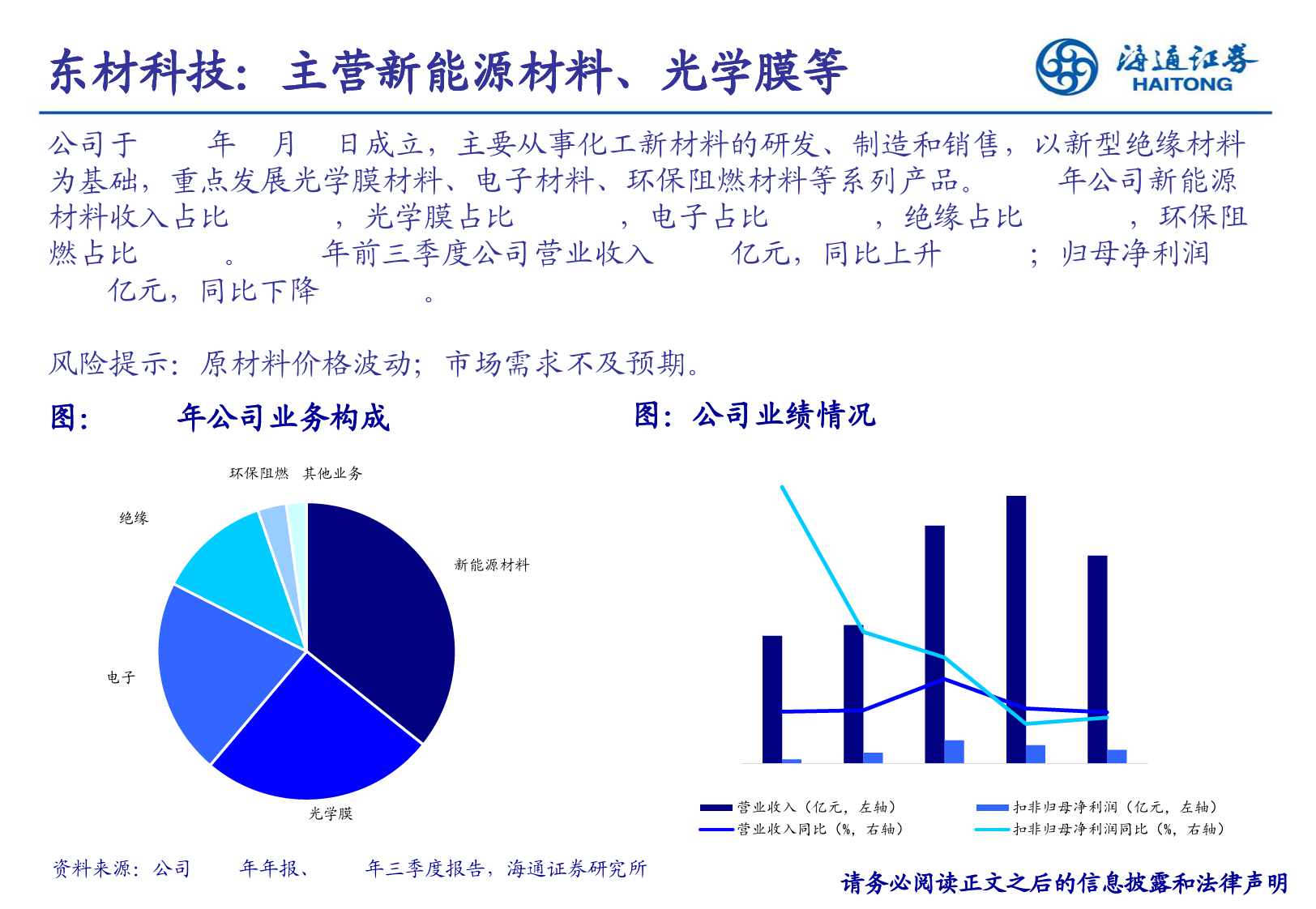 基础化工行业新材料专题研究(3)：OpenAI推出视频生成模型“Sora”，催生化工新材料需求-240314-海通证券-21页_第2页