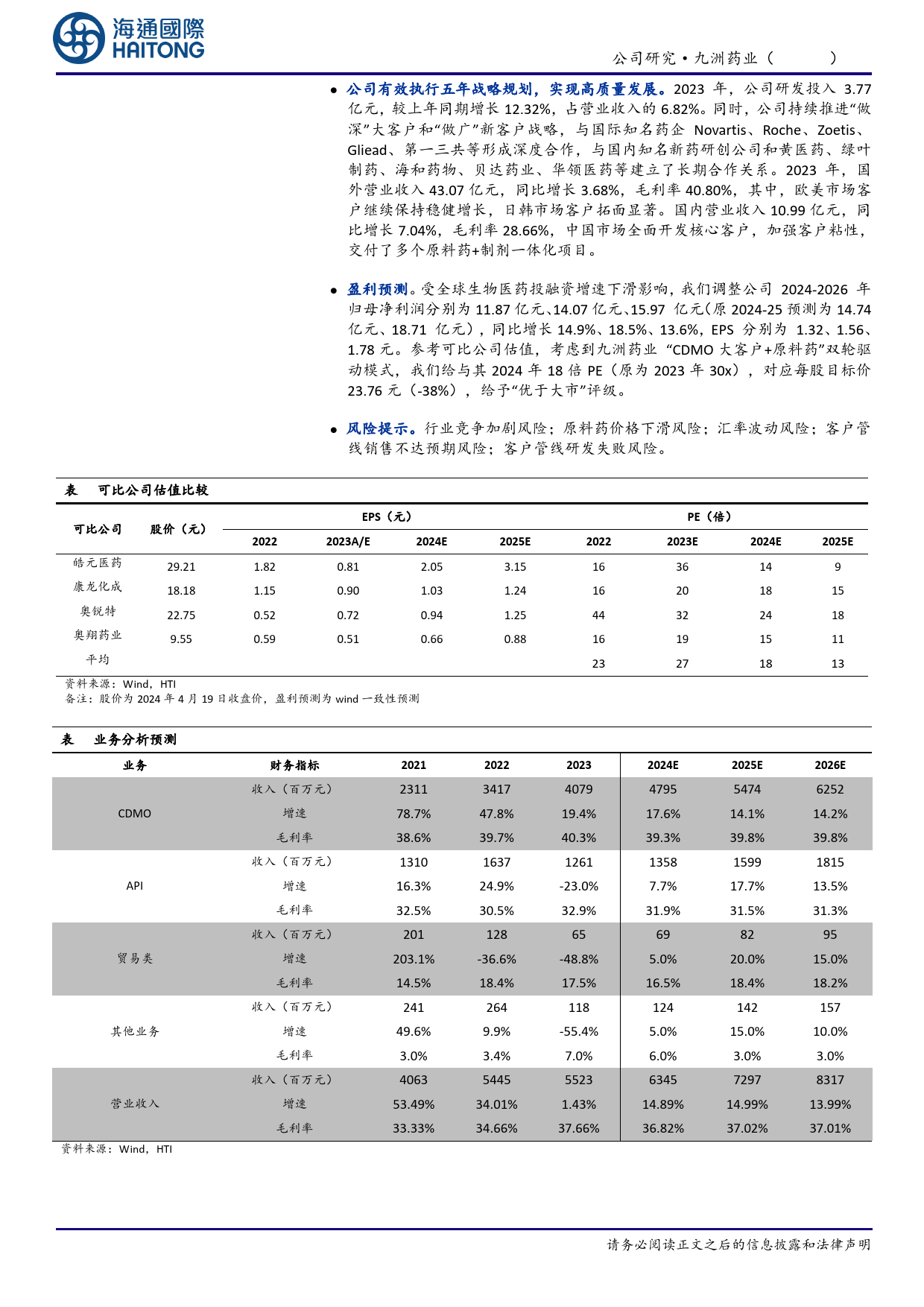 九洲药业(603456)2023年报点评：全年收入利润增速放缓，CDMO业务实现高质量增长-240424-海通国际-11页_第2页