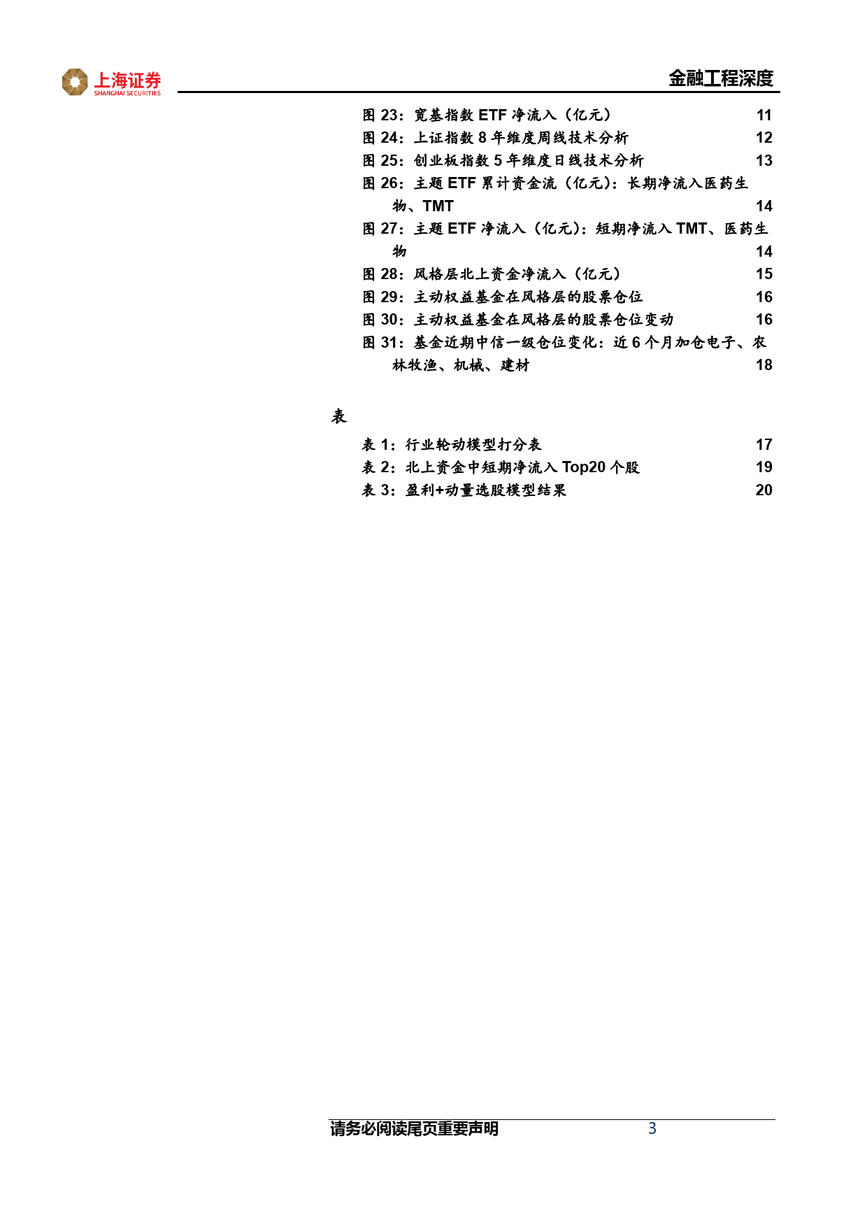 金融工程2024年度策略报告：宽基指数进入高配置价值区间，当前中小盘投资性价比优于大盘-20240129-上海证券-22页_第3页