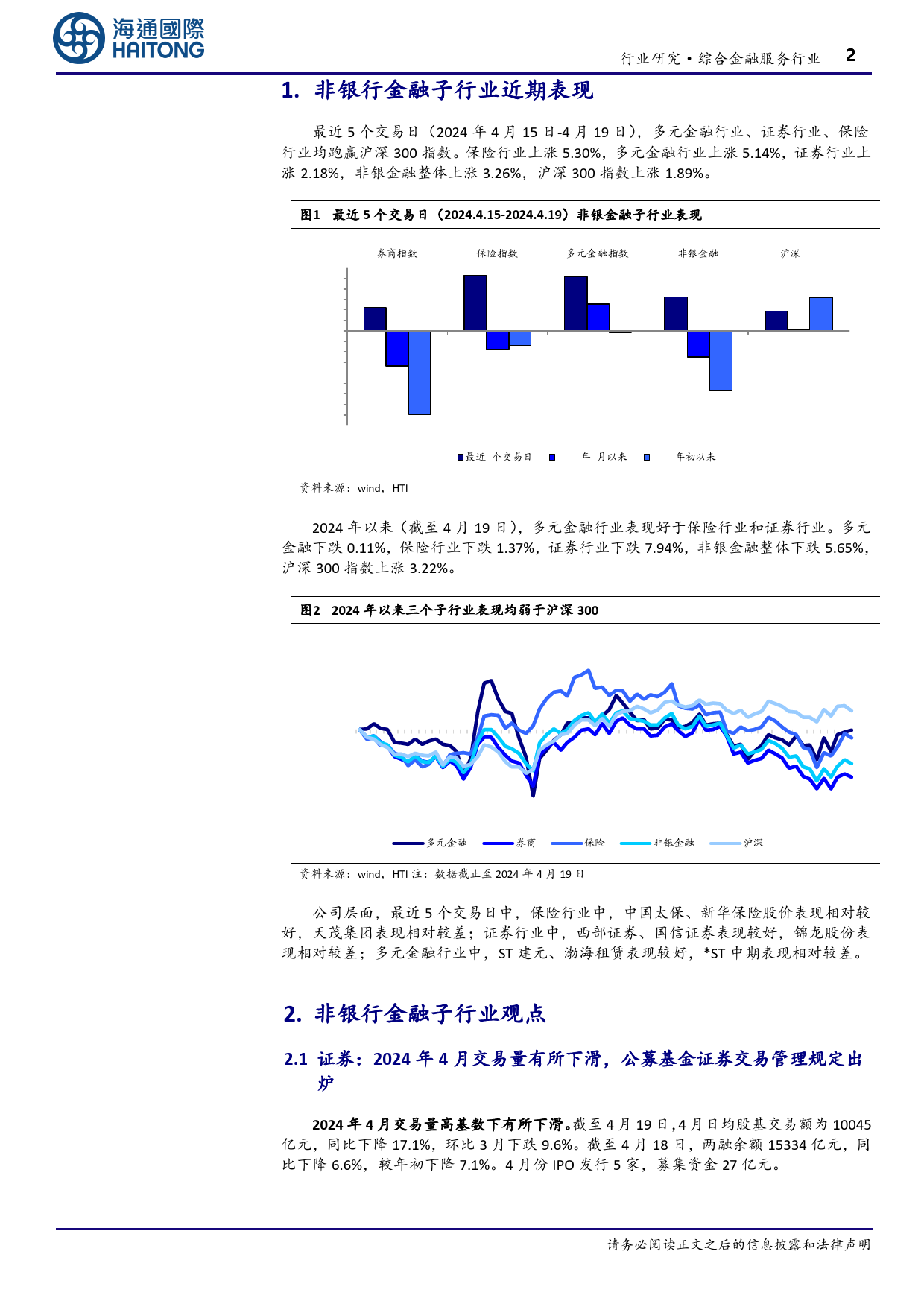 金融行业：公募基金费改第二阶段正式落地；3月寿险保费增长提速-240424-海通国际-19页_第2页