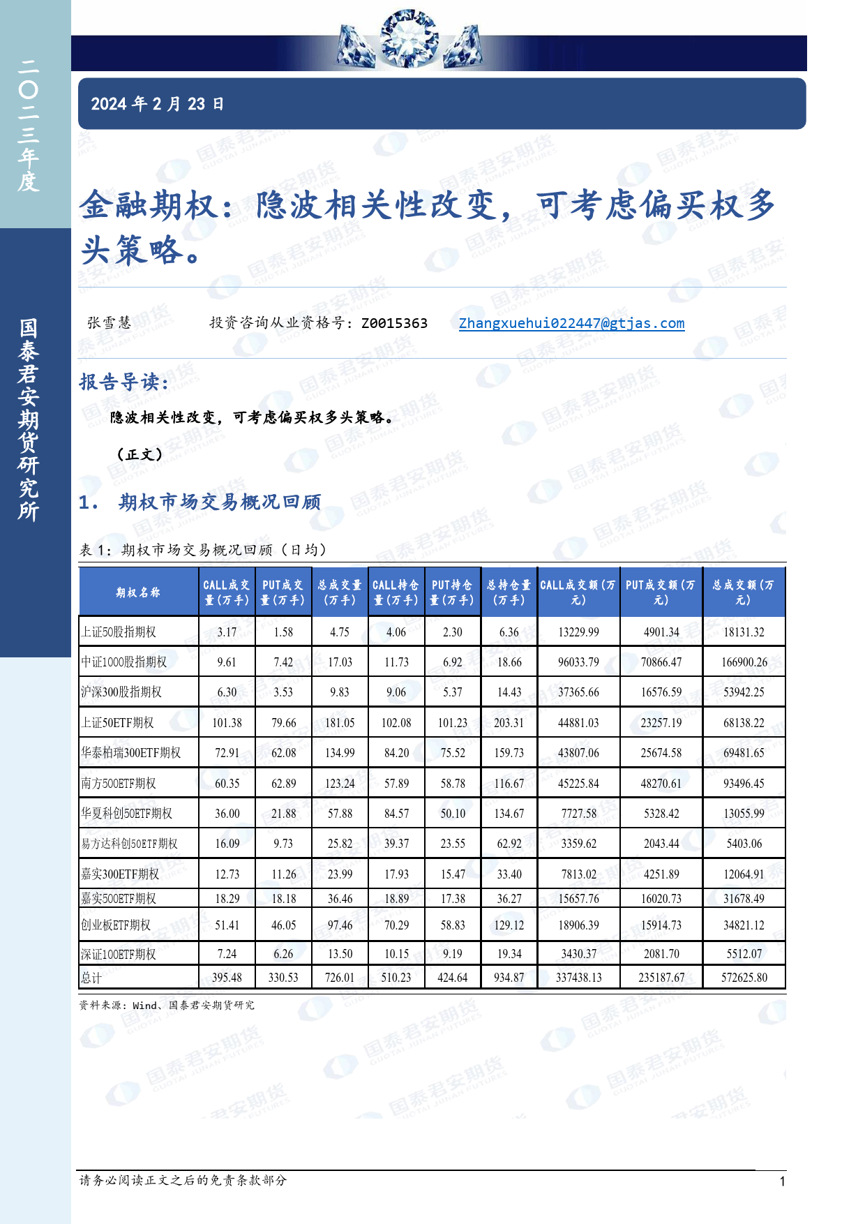 金融期权：隐波相关性改变，可考虑偏买权多头策略。-20240223-国泰期货-16页_第1页