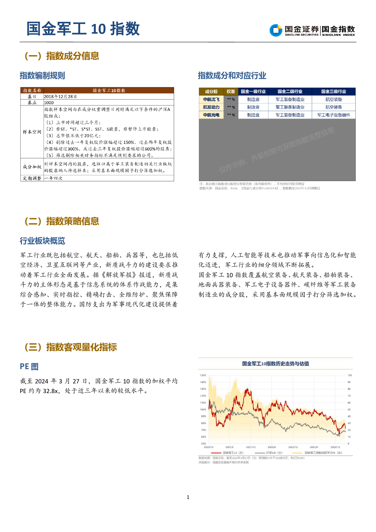 军工行业国金指数导航第四季：新质战斗力-240419-国金证券-10页_第2页