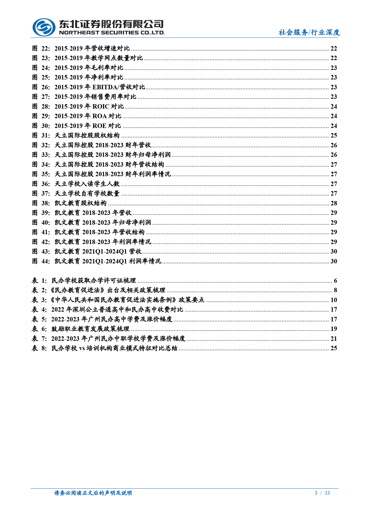 教育行业系列深度(三)：至暗时刻已过，民办教育仍大有可为-240514-东北证券-33页_第3页