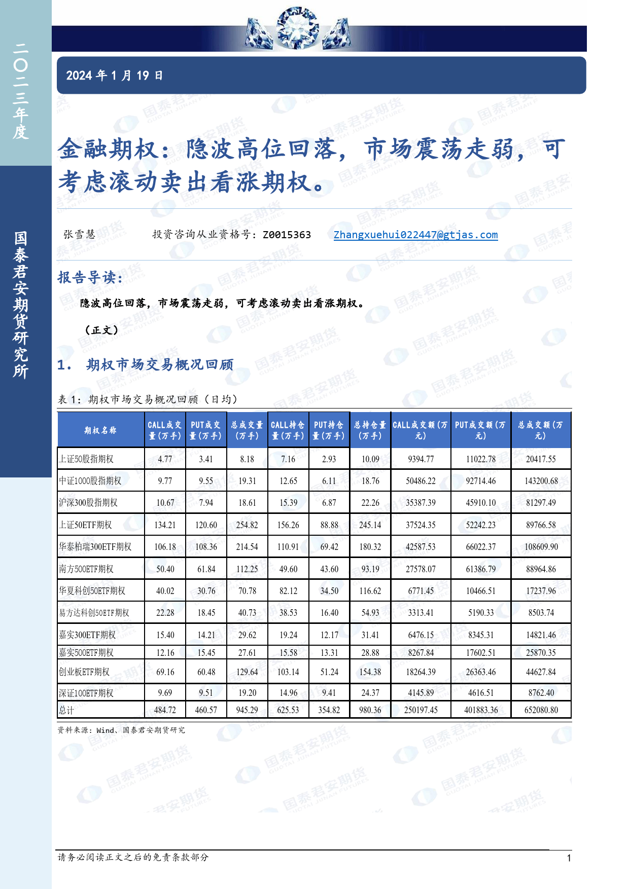 金融期权：隐波高位回落，市场震荡走弱，可考虑滚动卖出看涨期权。-20240119-国泰期货-16页_第1页