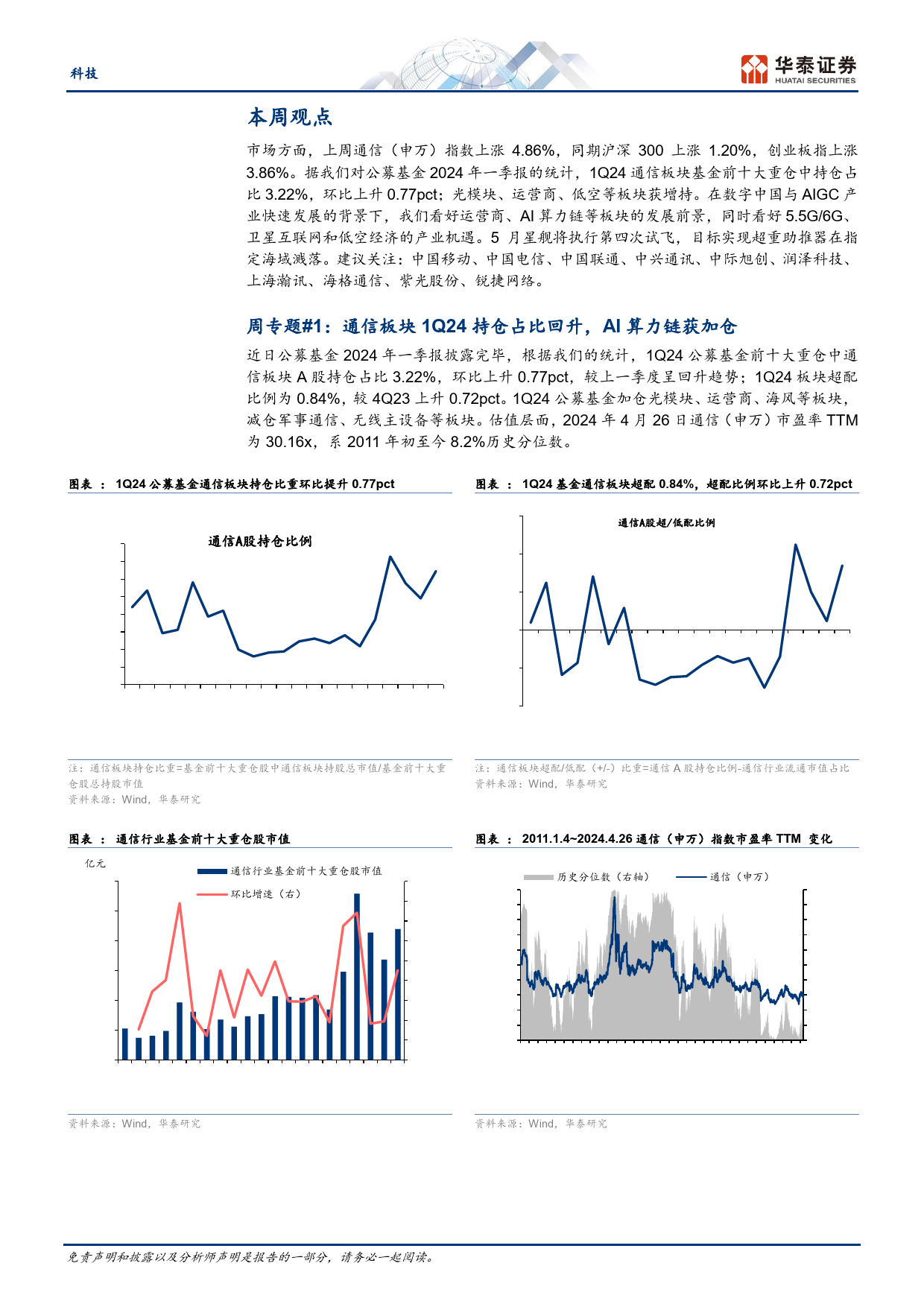 科技行业专题研究：1Q24持仓回升；关注星舰5月四飞-240428-华泰证券-29页_第2页