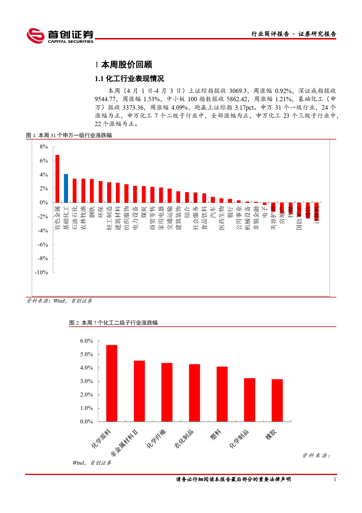 基础化工行业简评报告：原油价格表现强势，万华福建工业园装置复产-240408-首创证券-16页_第2页