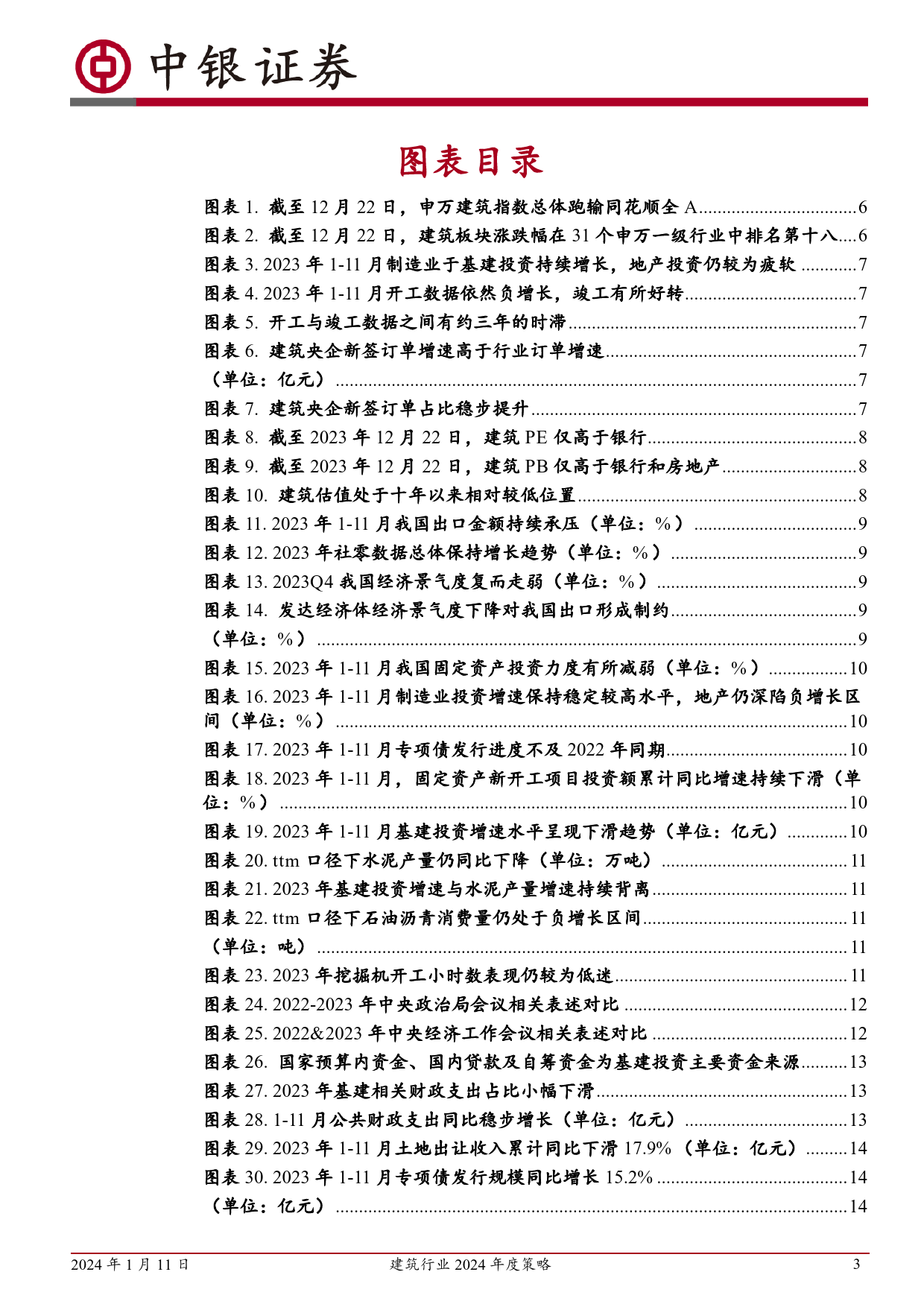 建筑行业2024年度策略：基建是稳增长抓手，关注细分赛道投资机会-20240111-中银证券-38页_第3页