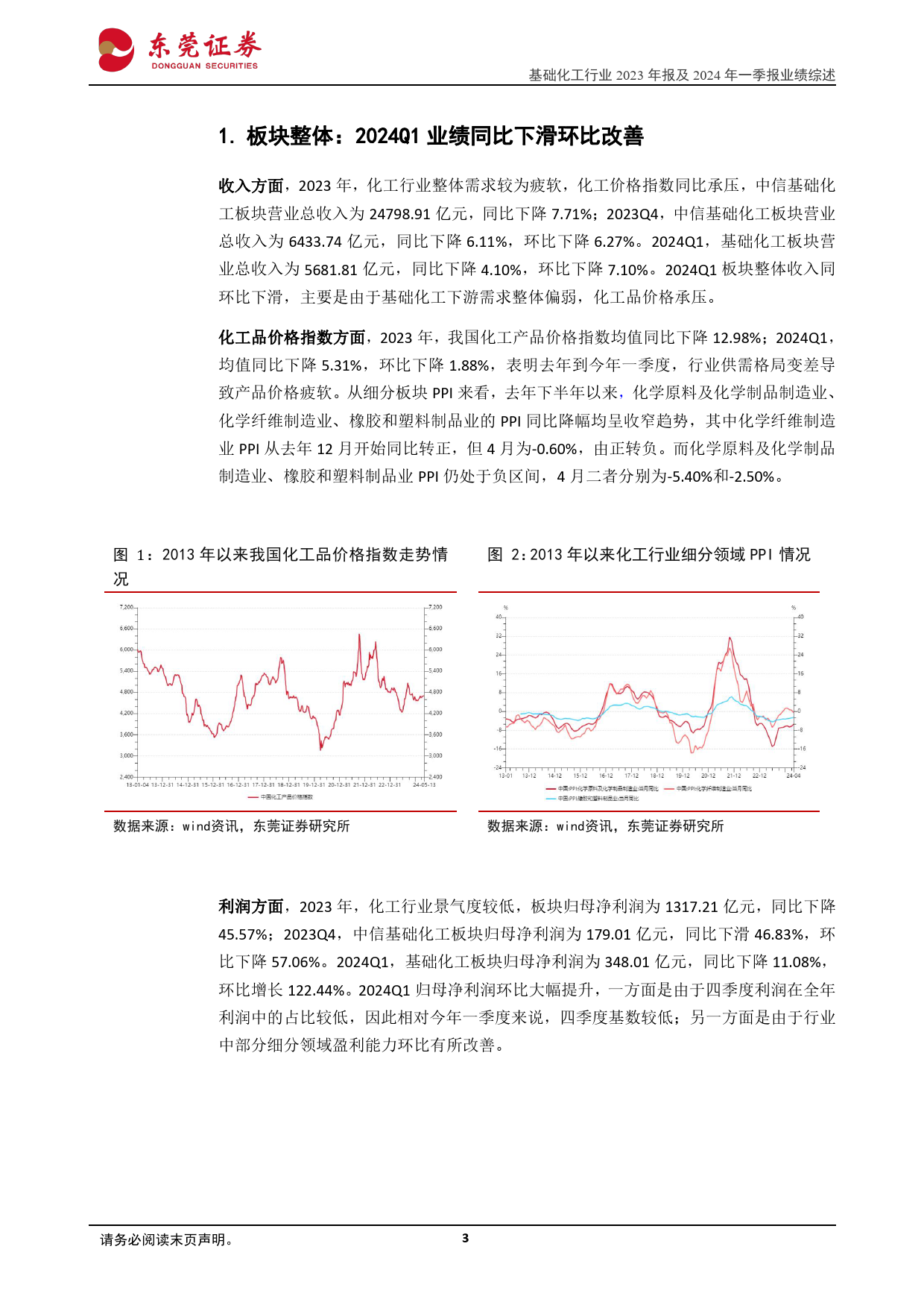 基础化工行业2023年报及2024一季报业绩综述：2024Q1业绩同比承压，轮胎、氟化工等板块改善明显-240516-东莞证券-14页_第3页