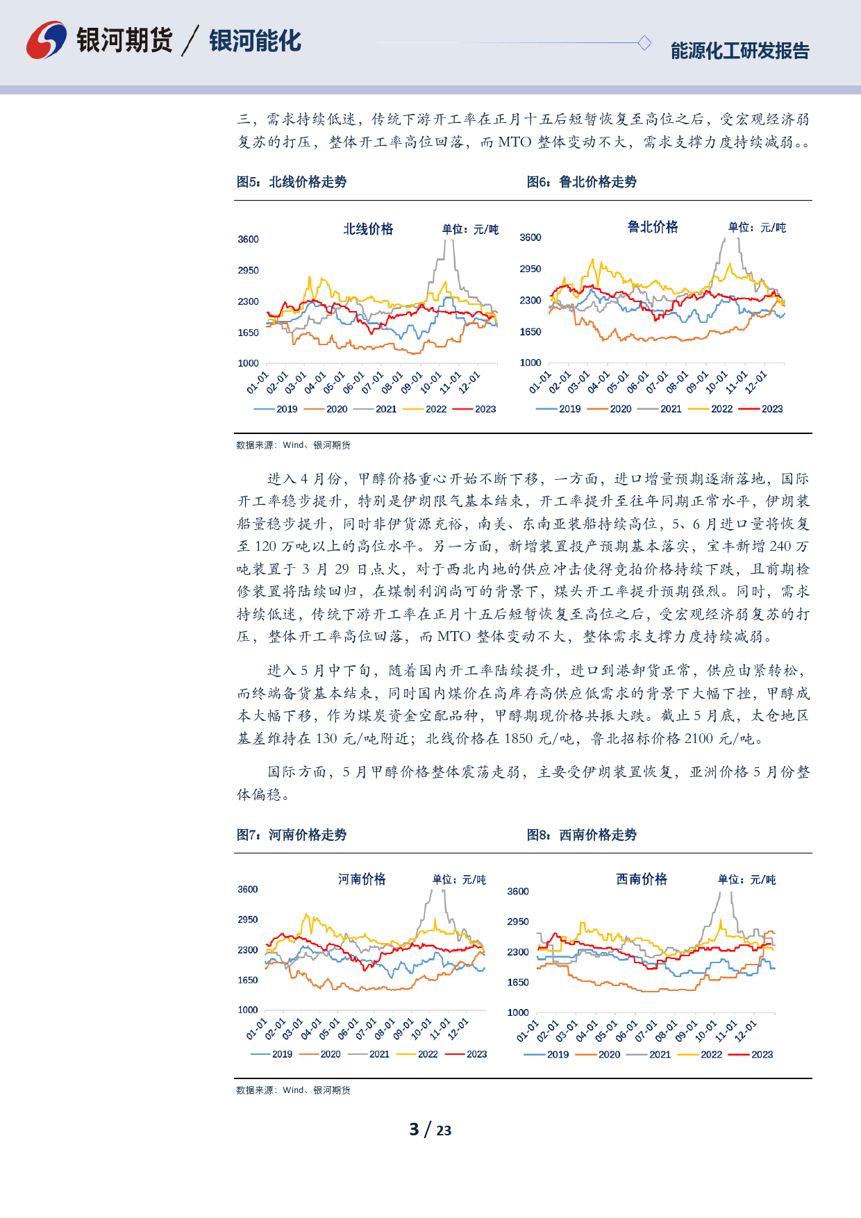 甲醇2024年报：产能扩张周期结束，价额整体平稳波动-20231230-银河期货-23页_第3页