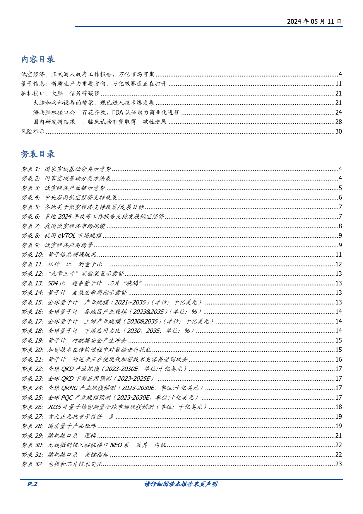 计算机行业专题研究：新科技方向梳理-240511-国盛证券-31页_第2页