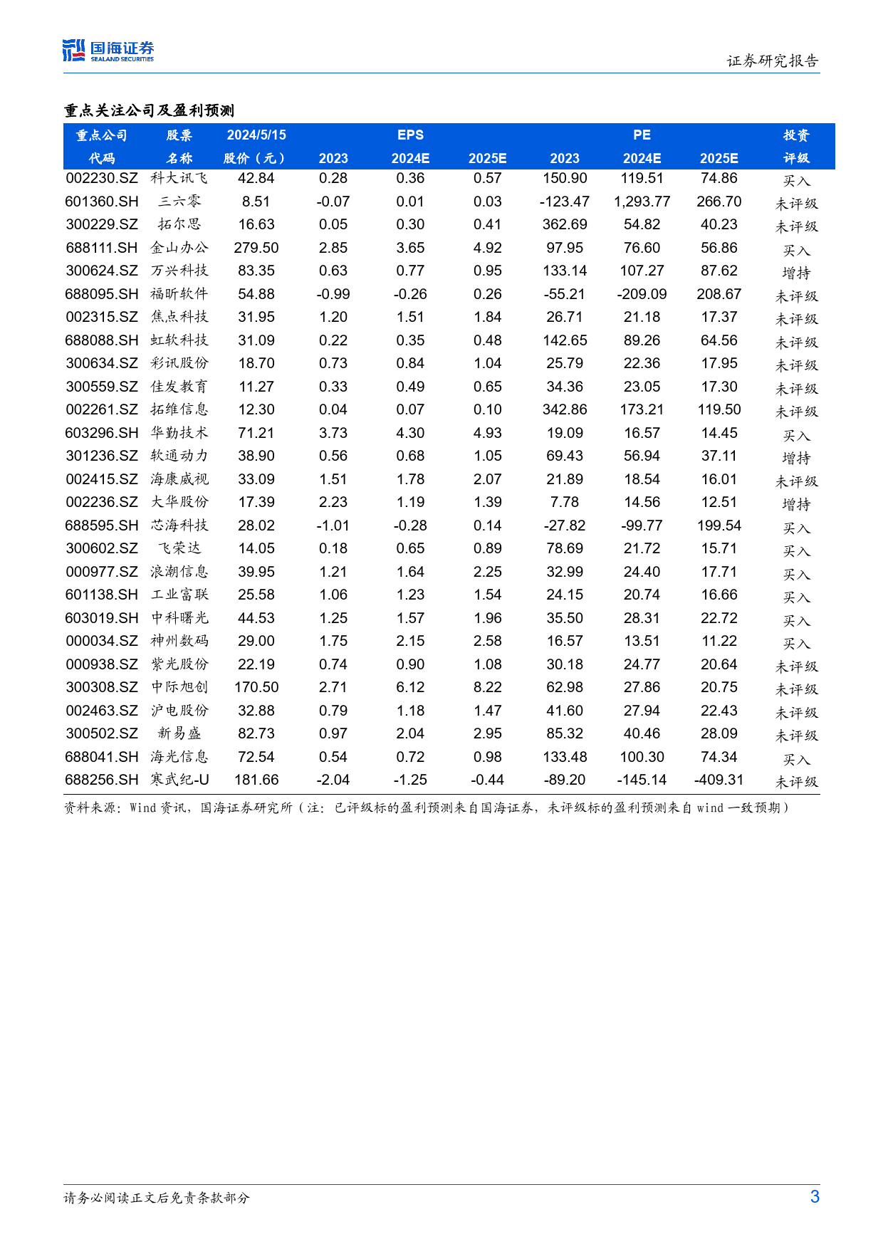 计算机行业动态研究：GPT-4o、Gemini新品接连发布，多模态技术奇点加速到来-240516-国海证券-19页_第3页