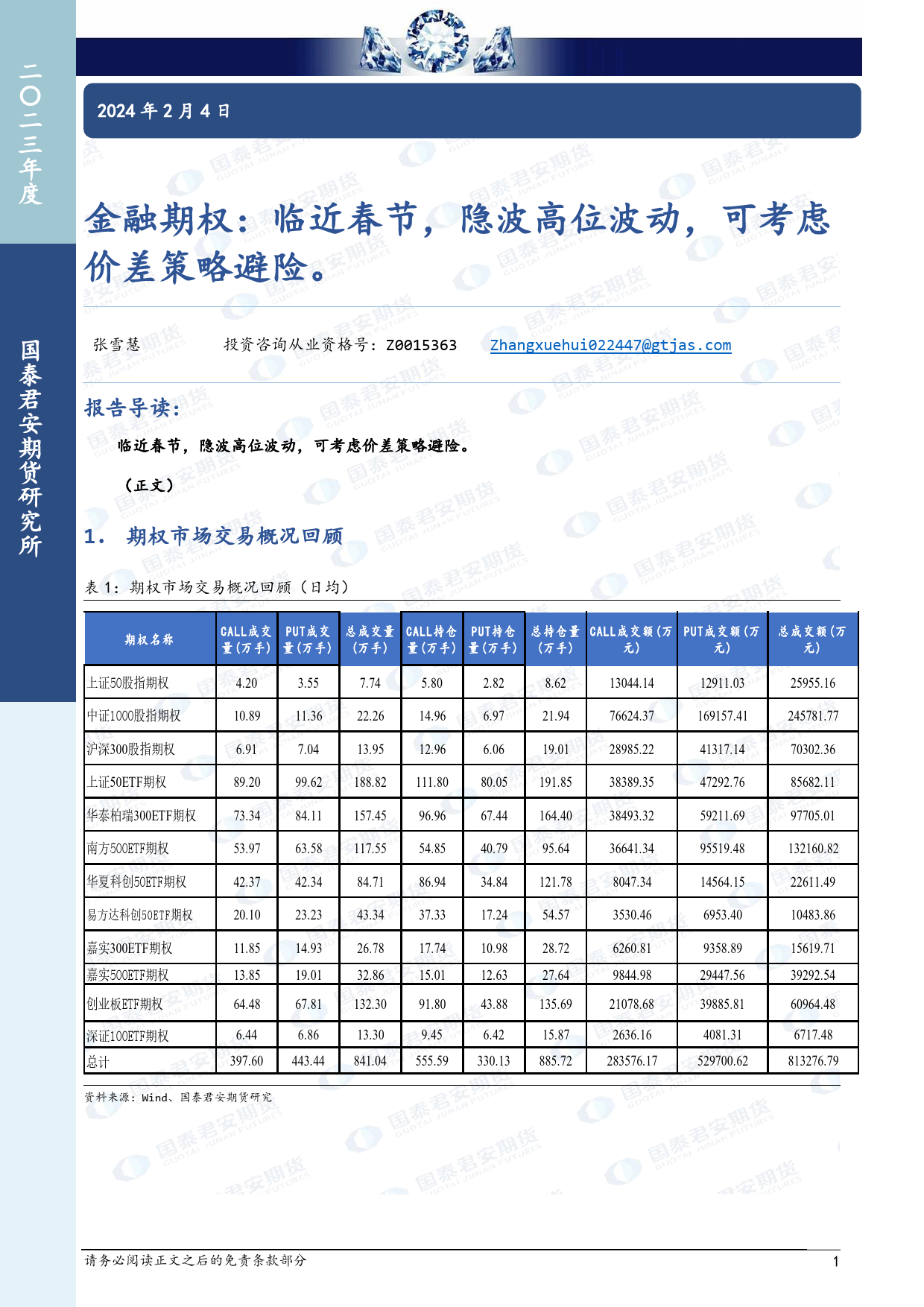 金融期权：临近春节，隐波高位波动，可考虑价差策略避险。-20240204-国泰期货-16页_第1页