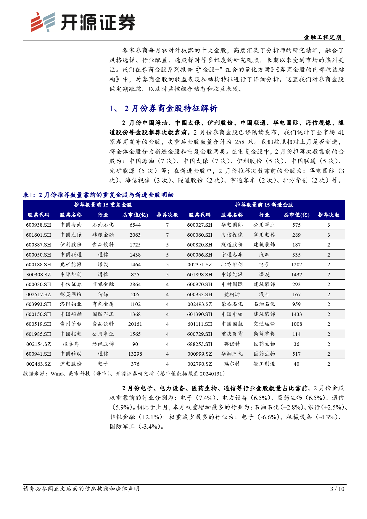 金融工程定期：券商金股解析月报（2024年2月）-20240201-开源证券-10页_第3页