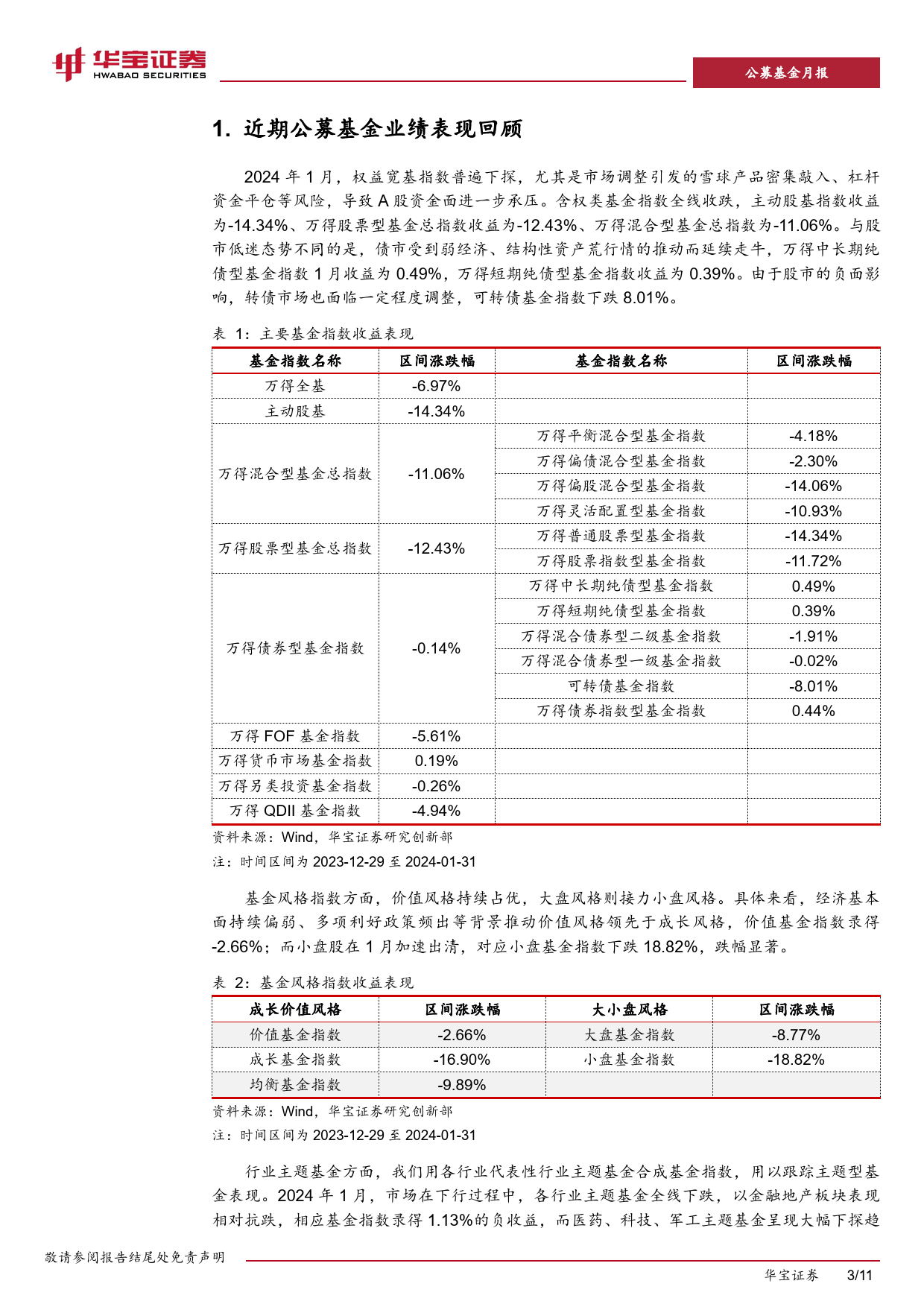 基金配置策略报告（2024年2月期）：控制组合波动，等待右侧机会-20240208-华宝证券-11页_第3页