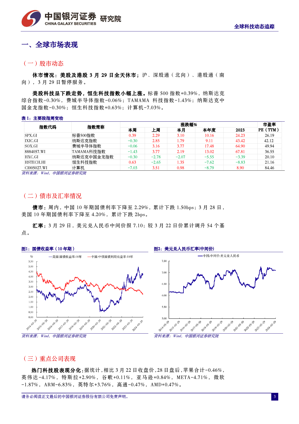 计算机行业全球科技动态追踪：OpenAI公布模型VoiceEngine，AI安全问题再受关注-240401-银河证券-12页_第3页