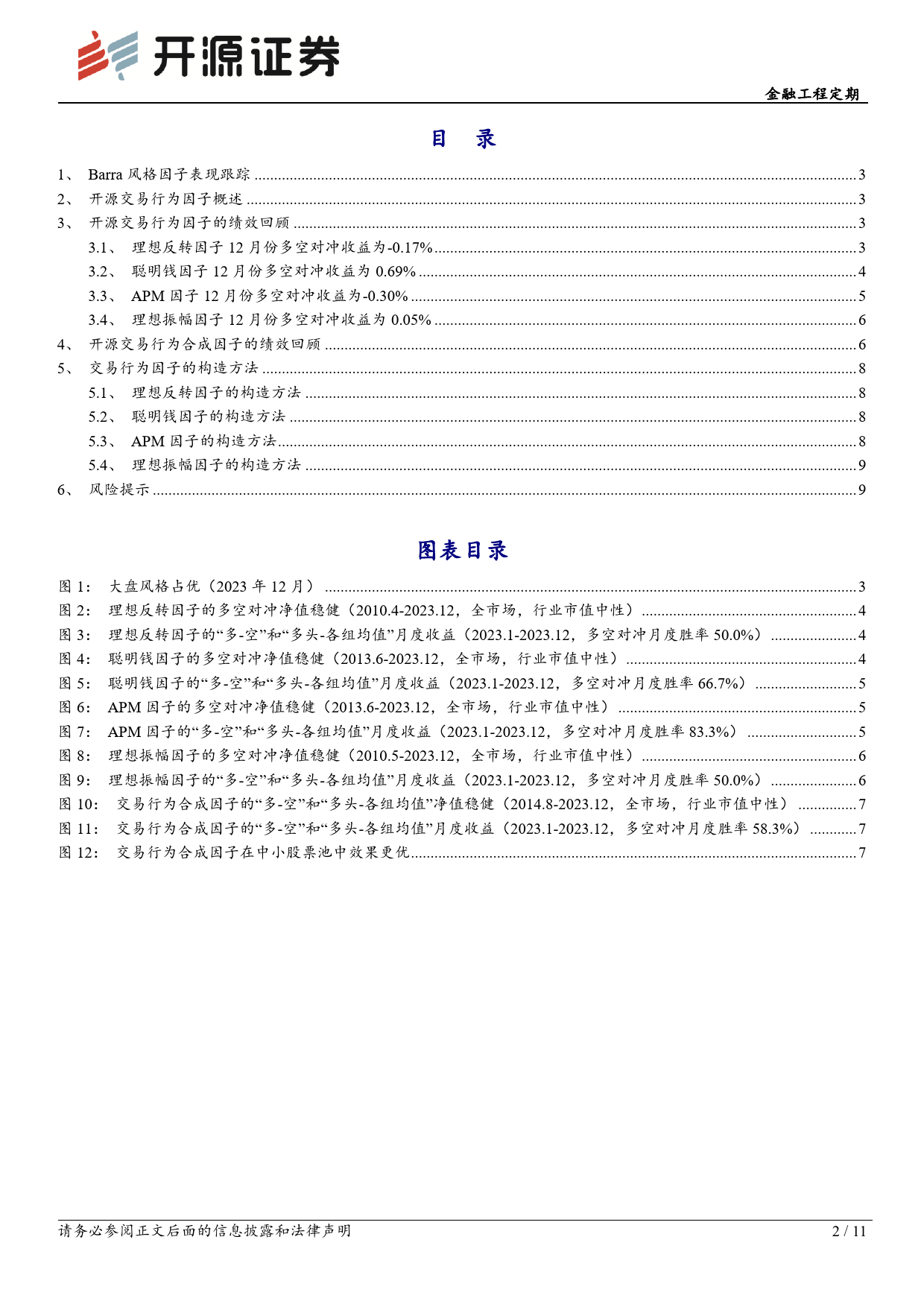 金融工程定期：开源交易行为因子绩效月报（2023年12月）-20240105-开源证券-11页_第2页