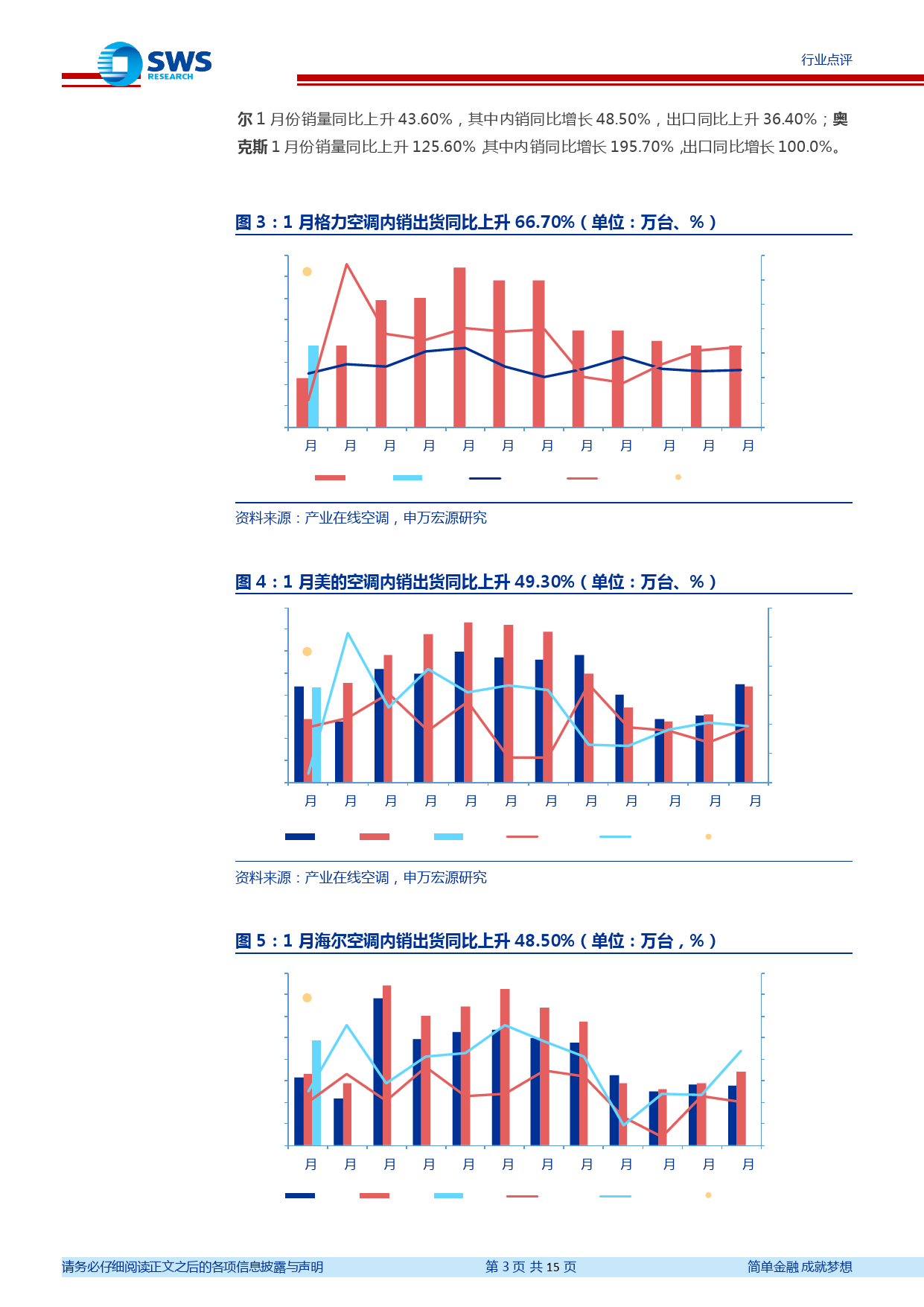 家用电器行业2024年1月家电零售和企业出货端数据解读：白电1月出货、零售均快速增长，厨电恢复增长-240307-申万宏源-15页_第3页