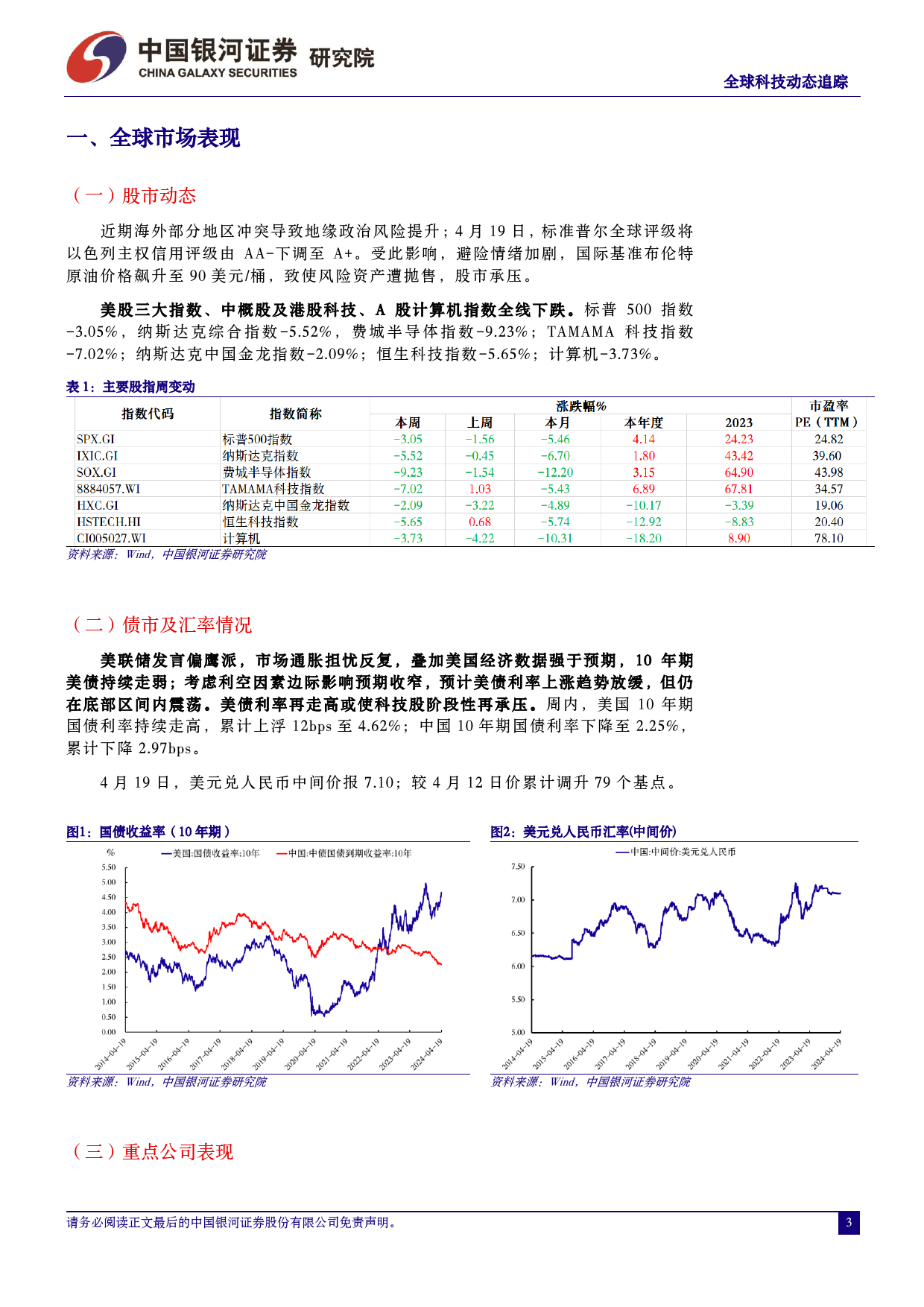 计算机行业全球科技动态追踪：多重因素引致美股剧烈调整，Meta发布最新开源大模型Llama-3-240422-银河证券-11页_第3页