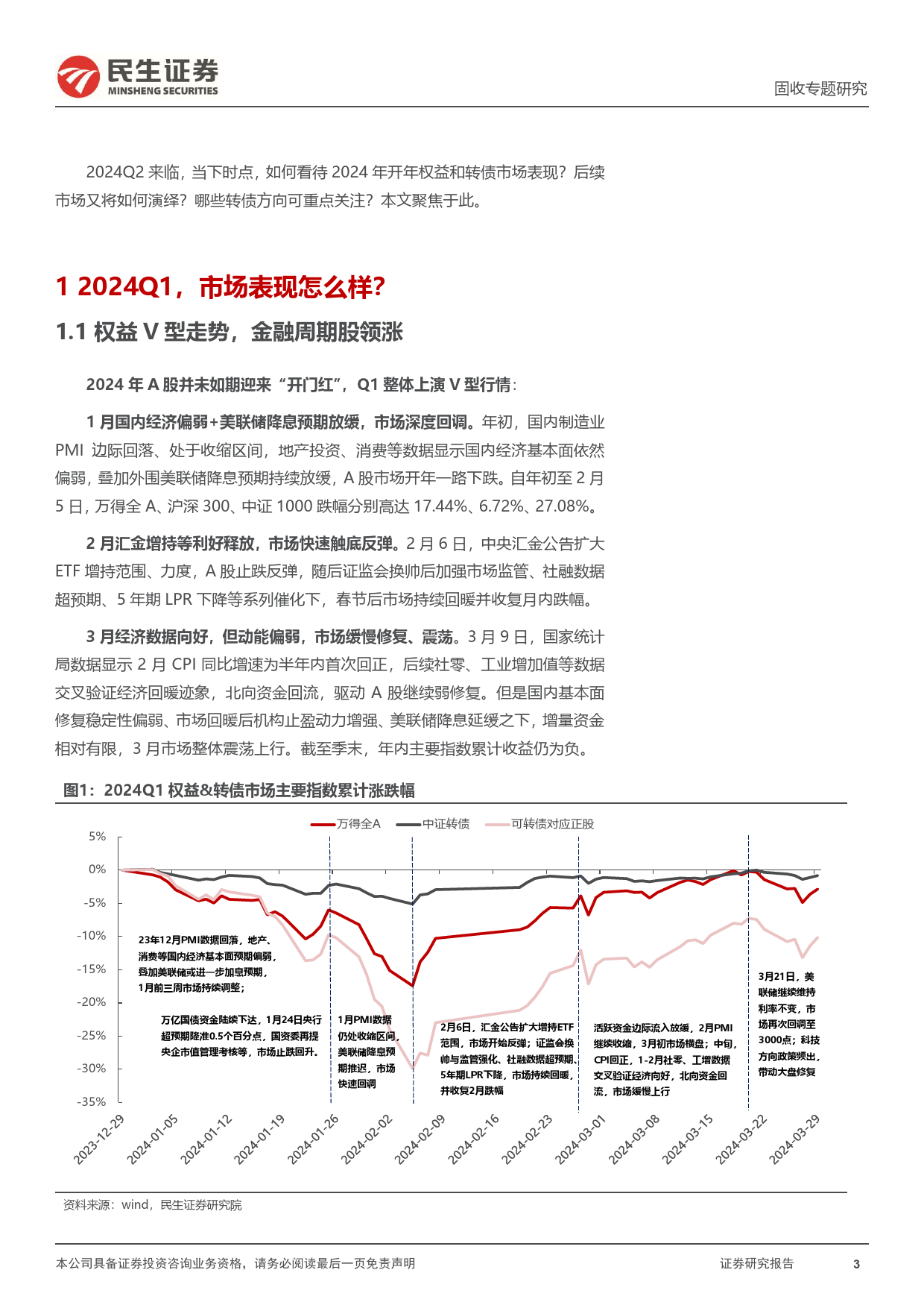 可转债季度策略：2024Q2，布局出口链与新质生产力-240409-民生证券-22页_第3页