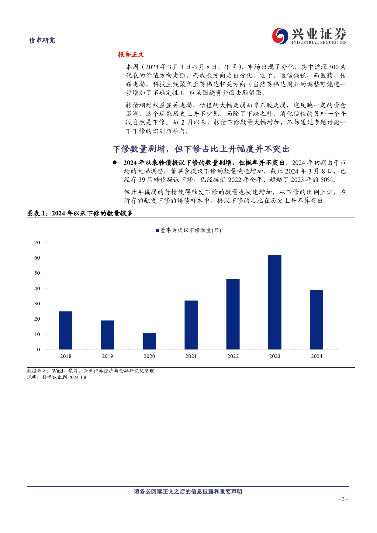 近期下修情况的总结与展望-240310-兴业证券-17页_第2页