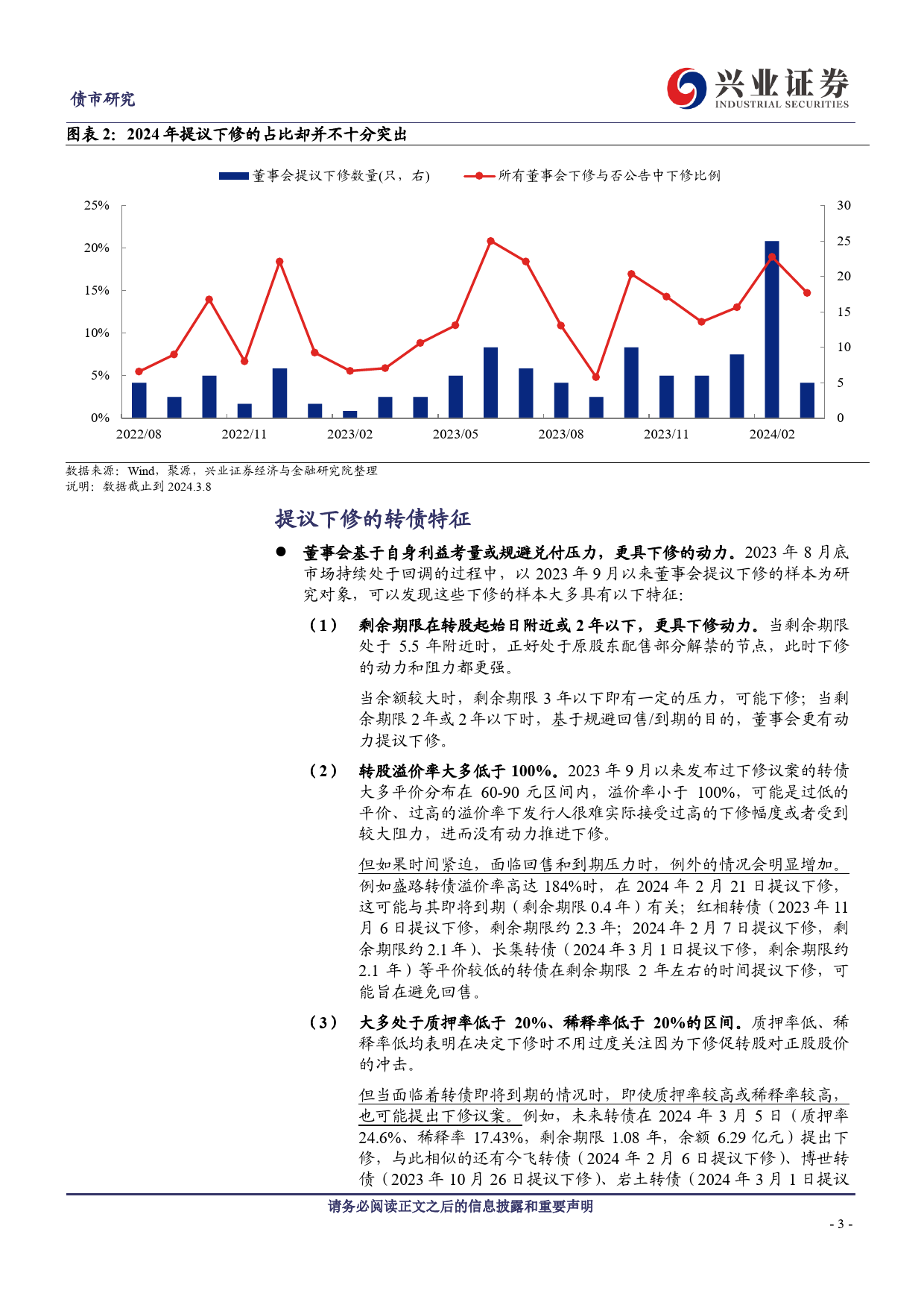 近期下修情况的总结与展望-240310-兴业证券-17页_第3页