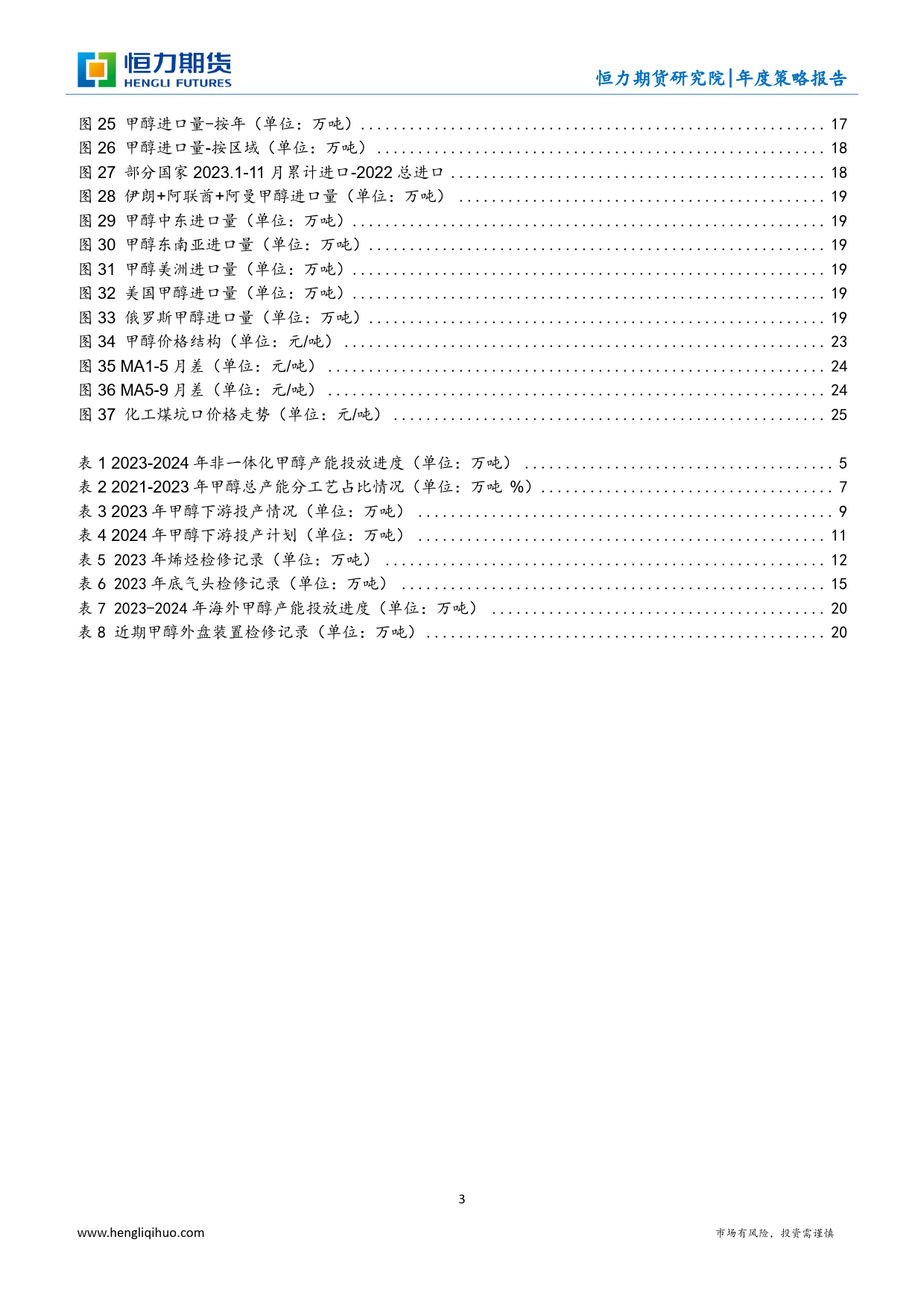 甲醇年度策略报告：供需式微 节奏制胜-20231231-恒力期货-27页_第3页