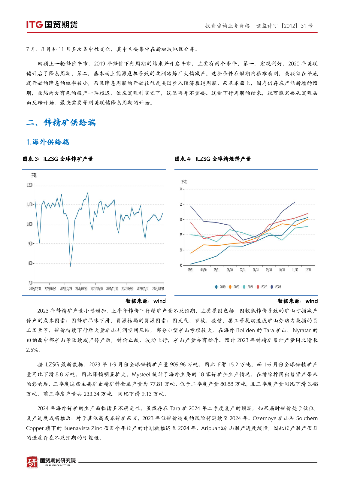 金属锌·年度报告：供需寻找新平衡，宏观决定价格中枢-20231228-国贸期货-12页_第3页