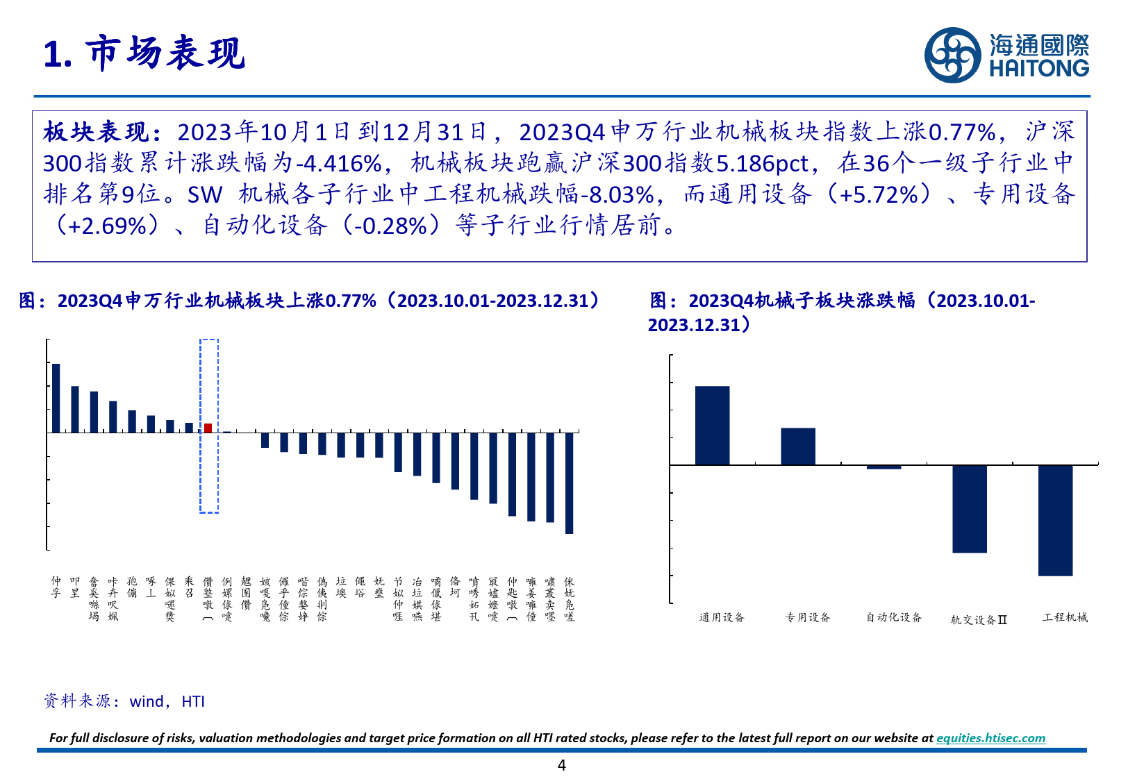 机械行业板块2023Q4持仓分析(Q42023)-240305-海通国际-31页_第3页