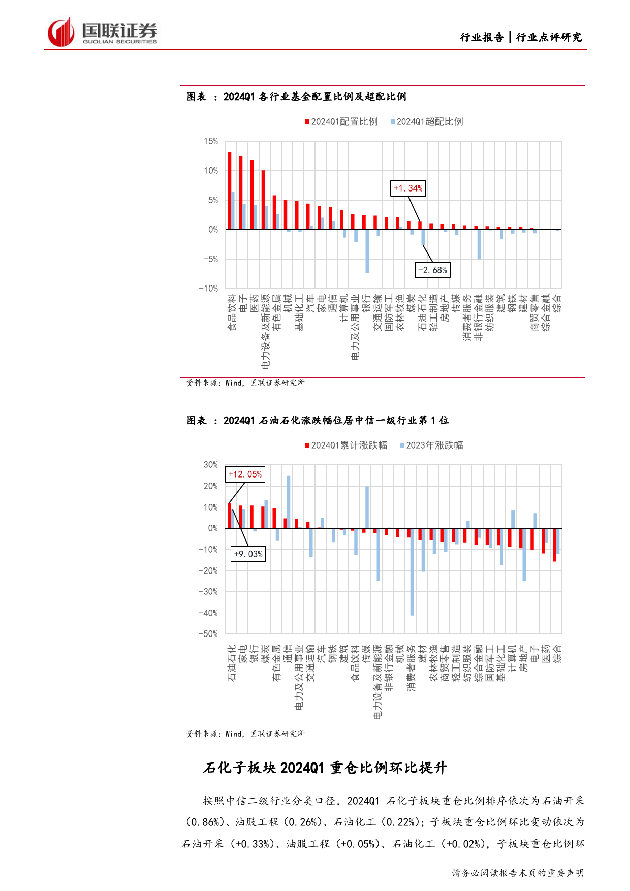 石油石化行业2024Q1石化板块基金持仓点评：一季度石化小幅加仓，石油开采涨幅领先-240511-国联证券-10页_第3页