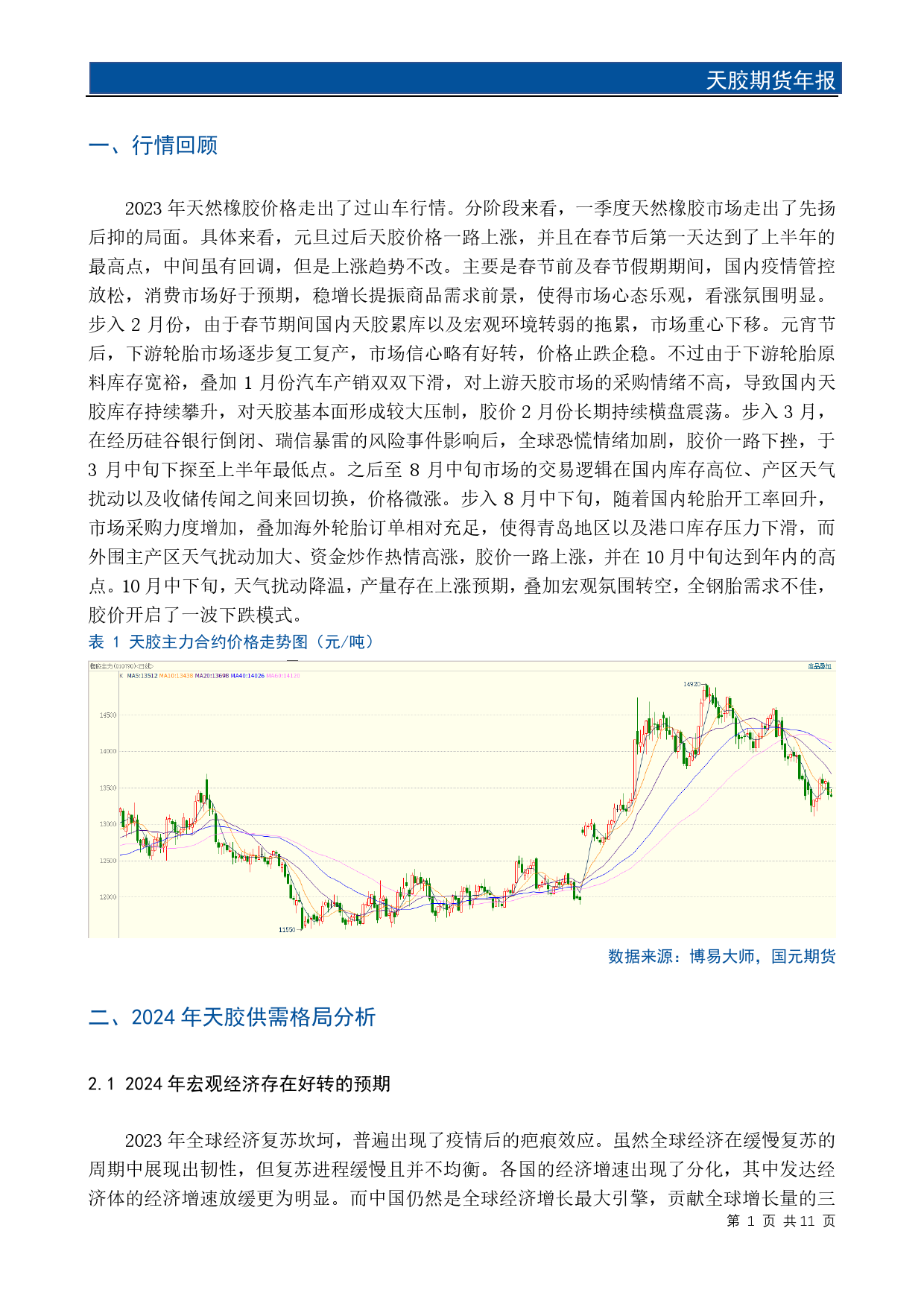 天胶期货年报：拨云见日 胶价可期-20231229-国元期货-13页_第3页