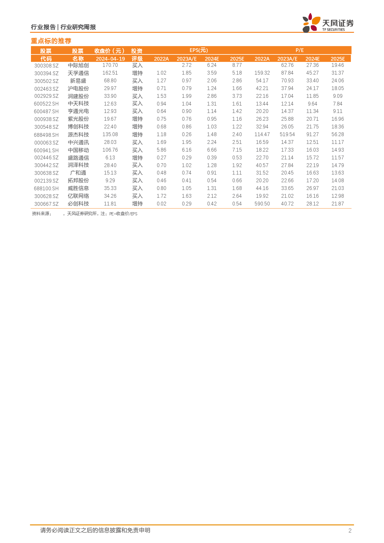 通信行业报告：Meta重磅发布最强开源大模型；移动开启新型智算中心采购招标-240421-天风证券-11页_第2页