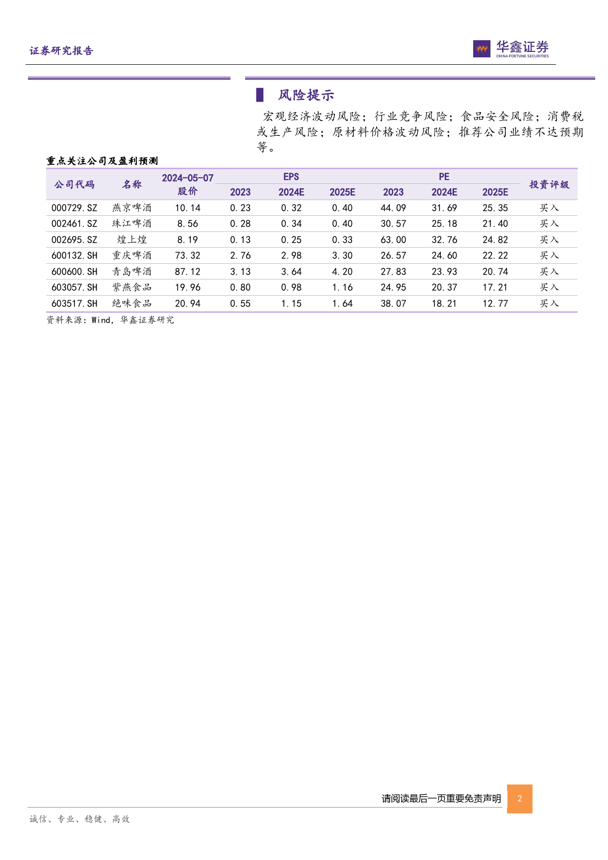 食品饮料行业啤酒%2b卤制品2023年年报及2024年一季报总结：啤酒高端化趋势延续，卤味经营压力仍存-240507-华鑫证券-15页_第2页