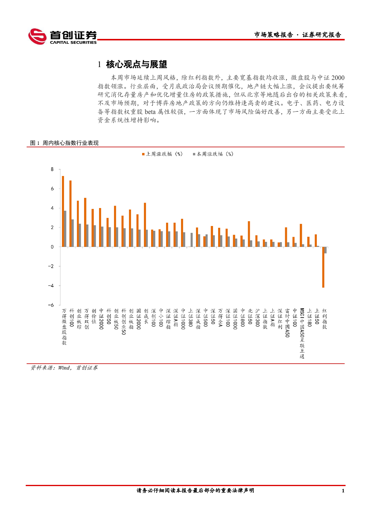 市场策略报告：内外变化积极，风偏改善延续-240506-首创证券-16页_第3页