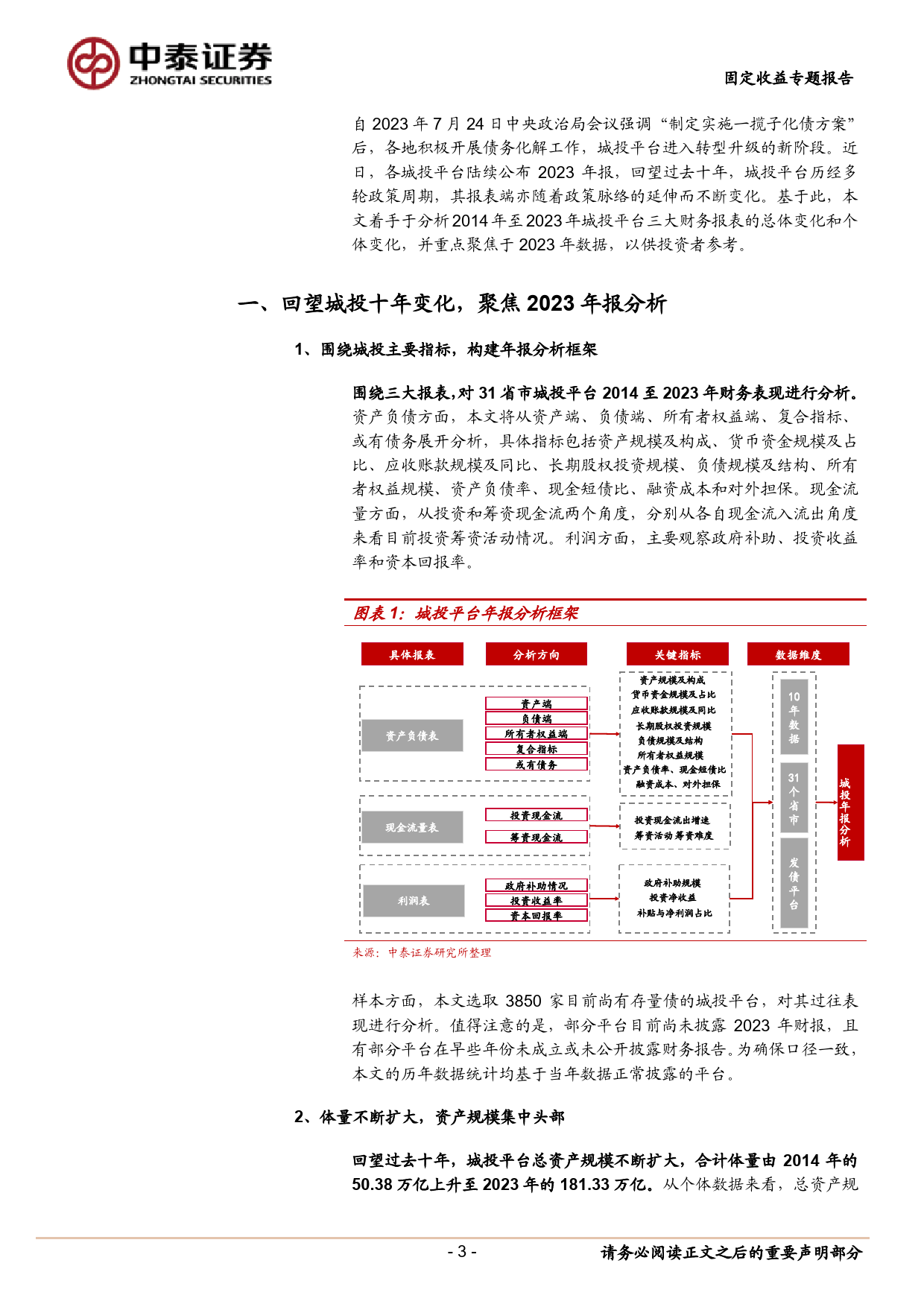 十年复盘：城投年报有哪些变化？-240507-中泰证券-16页_第3页