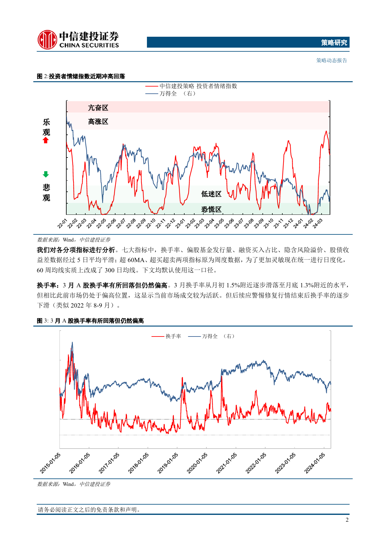 市场情绪跟踪3月报：市场修复完成，情绪冲高回落-240331-中信建投-10页_第3页