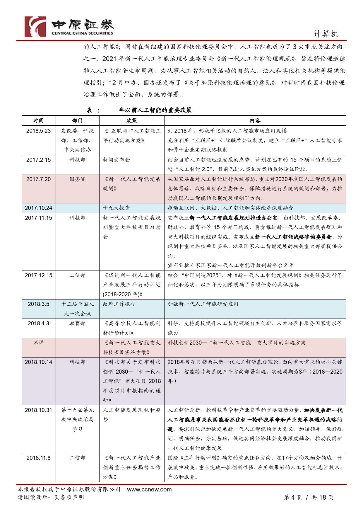 人工智能行业专题研究(三)：政策聚焦新质生产力，2024人工智能将发展-240306-中原证券-18页_第3页