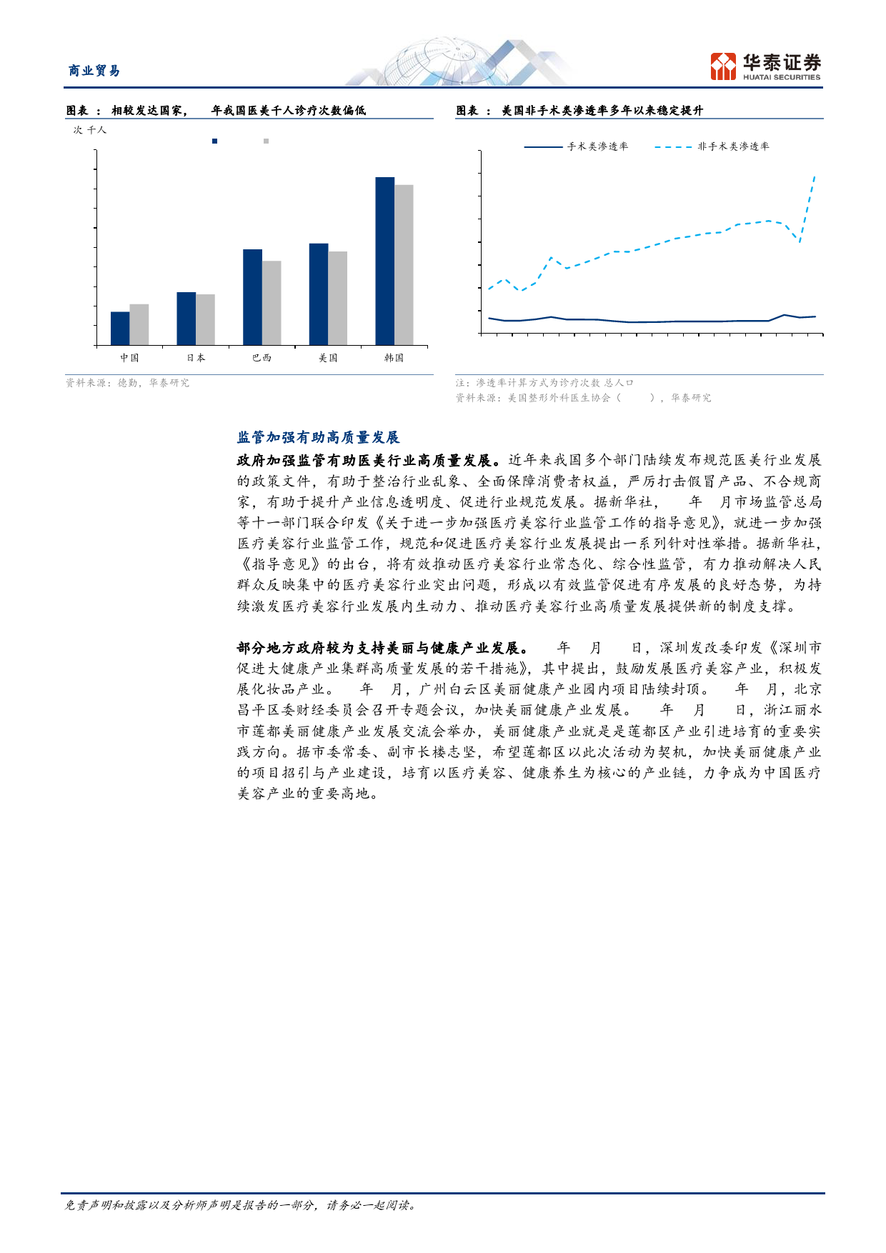 商业贸易行业专题研究-医美：拨开迷雾待曙光-240314-华泰证券-15页_第3页