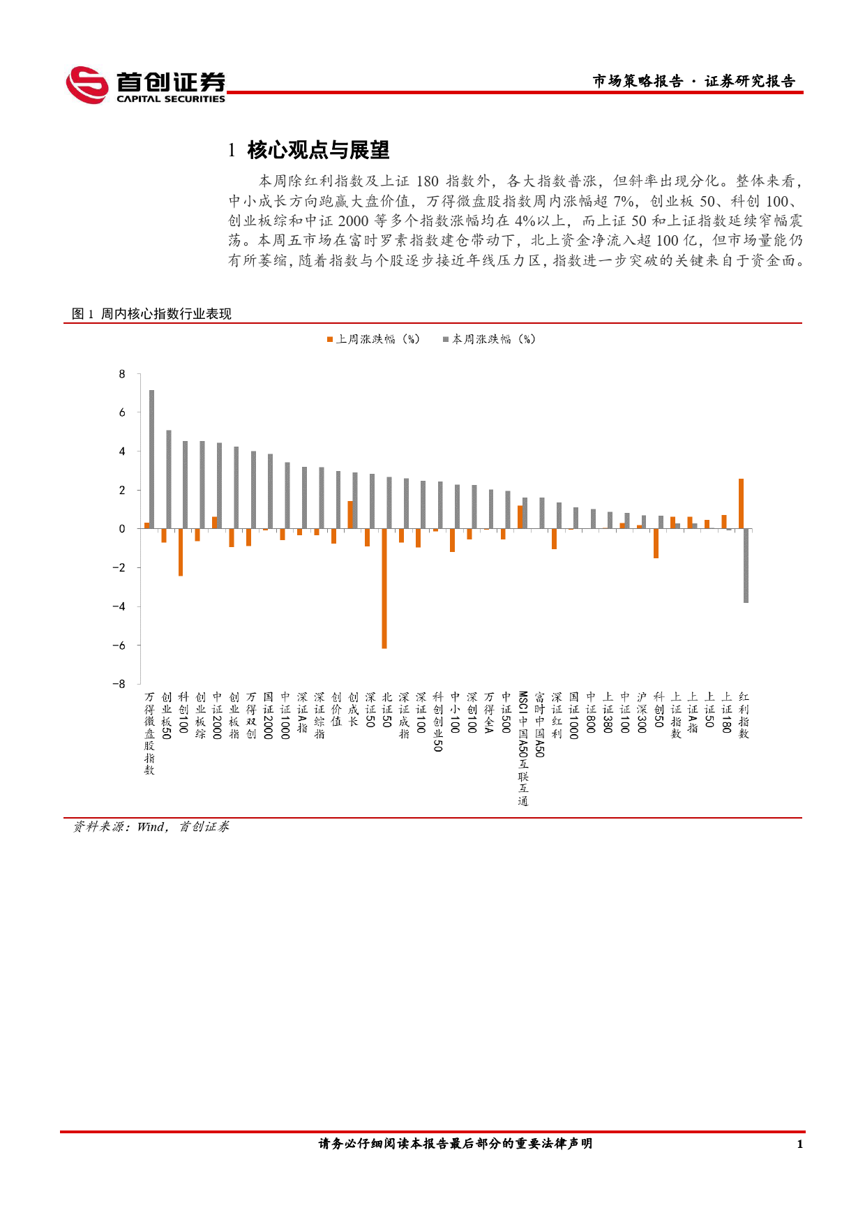 市场策略报告：增量资金流入节奏放缓-240318-首创证券-17页_第2页