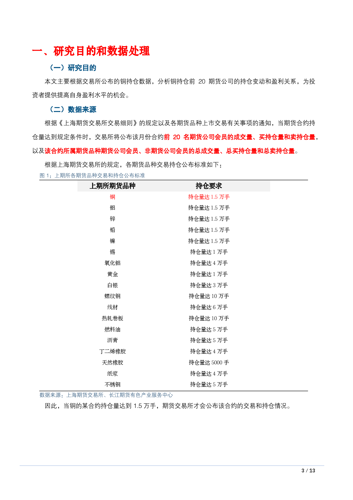 铜合约持仓与盈利研究-20231229-长江期货-13页_第3页