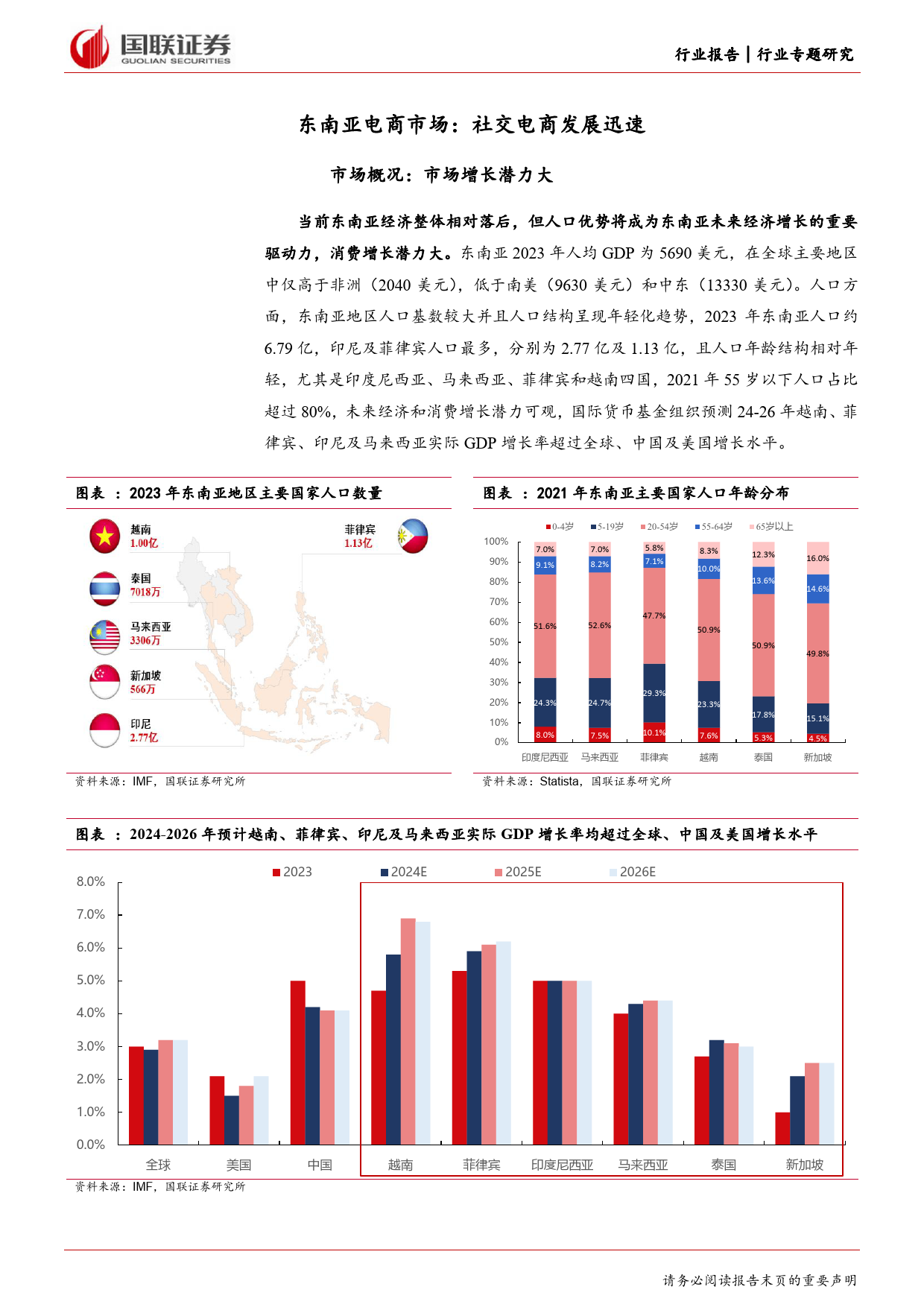 商贸零售行业专题研究：TikTok+Shop，引领社交电商出海大时代-240315-国联证券-15页_第3页