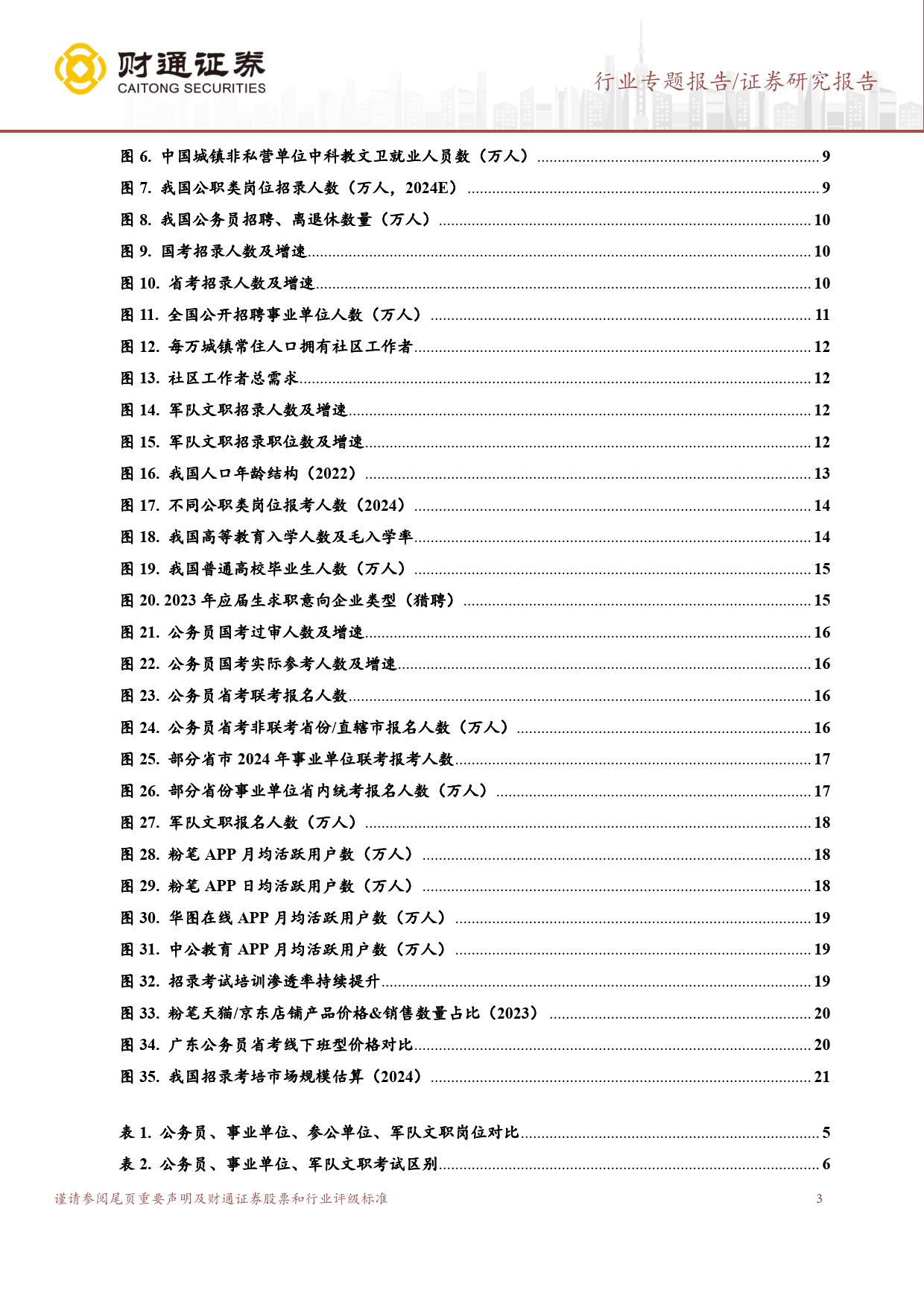 社会服务行业专题报告-公职考培：招录名额、报考人数、行业规模-240423-财通证券-23页_第2页