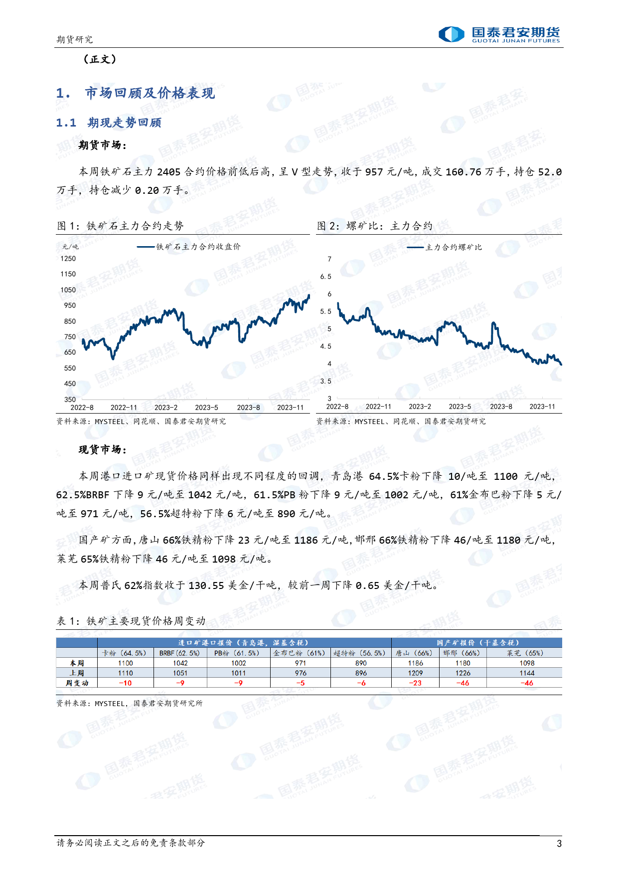 铁矿石：预期反复，宽幅震荡-20240121-国泰期货-10页_第3页