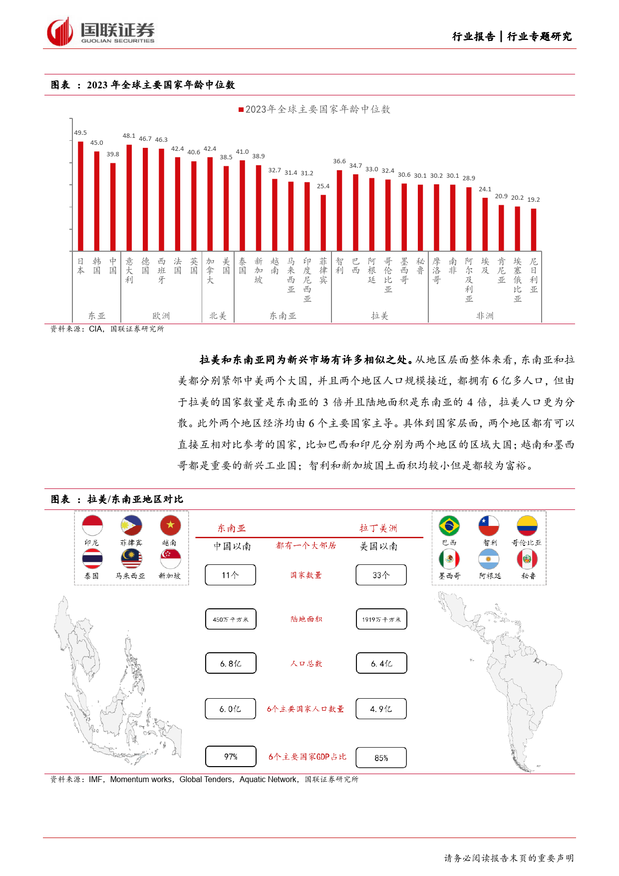 商贸零售行业专题研究：从宏观视角拆解拉美地区出海潜力因素-240331-国联证券-10页_第3页