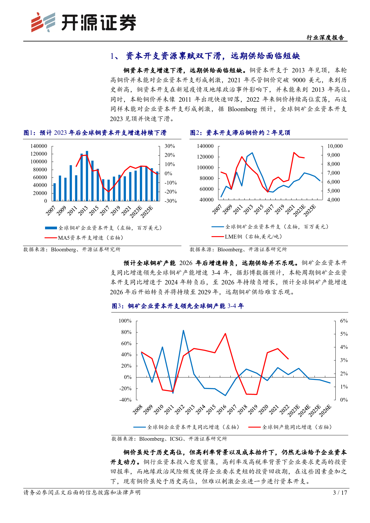 铜行业深度报告（二）：铜的刺激价格-20240108-开源证券-17页_第3页