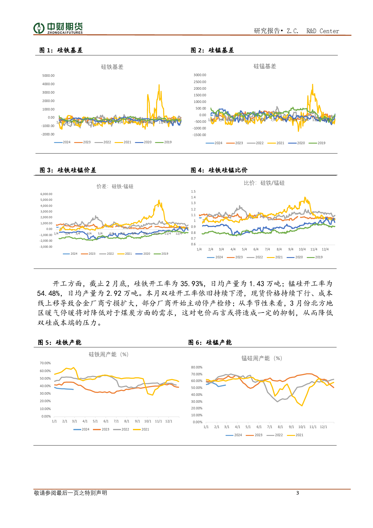 铁合金月报：利润难有起色 合金底部震荡-20240303-中财期货-10页_第3页